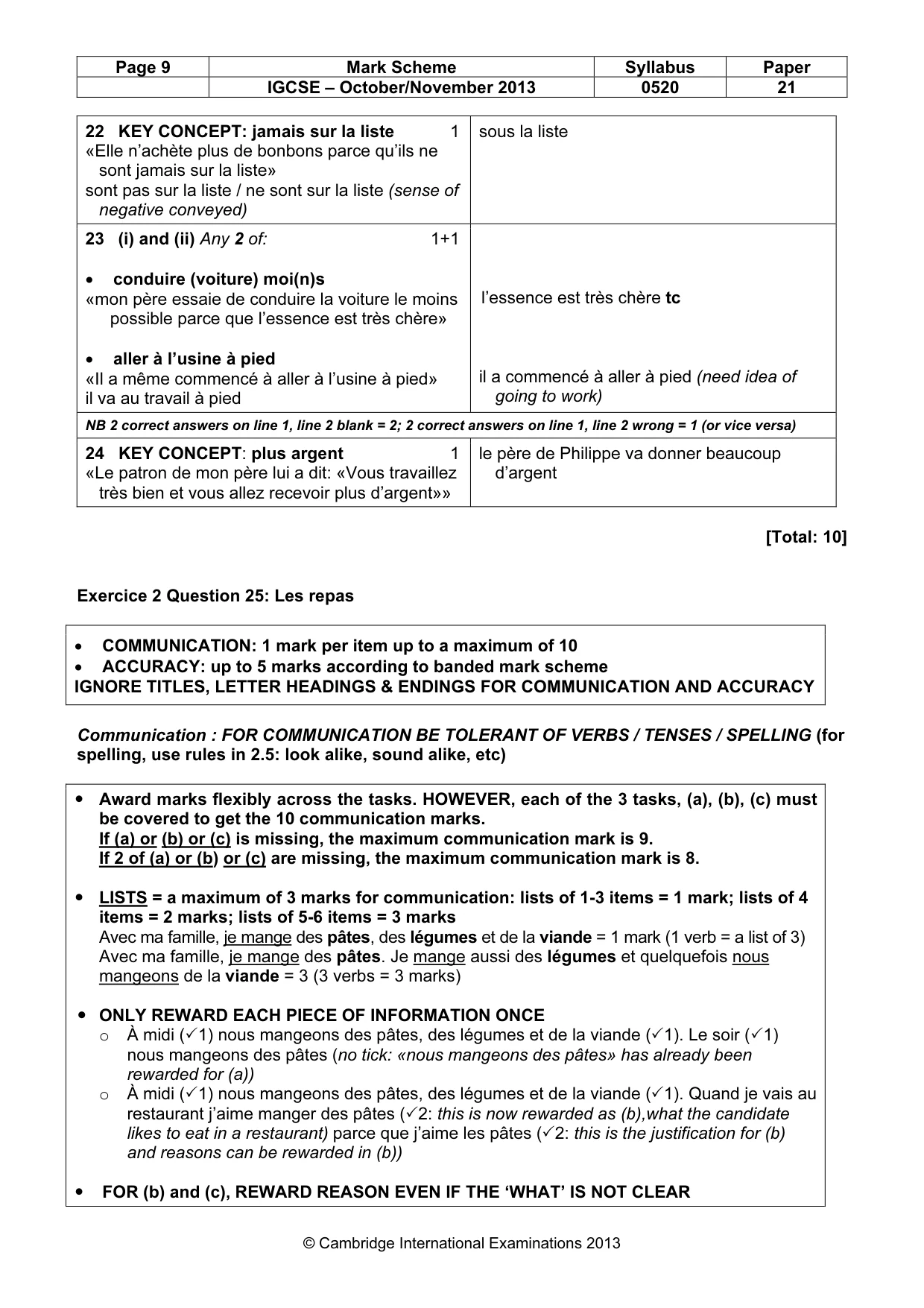 Mark scheme, page 9 of 15