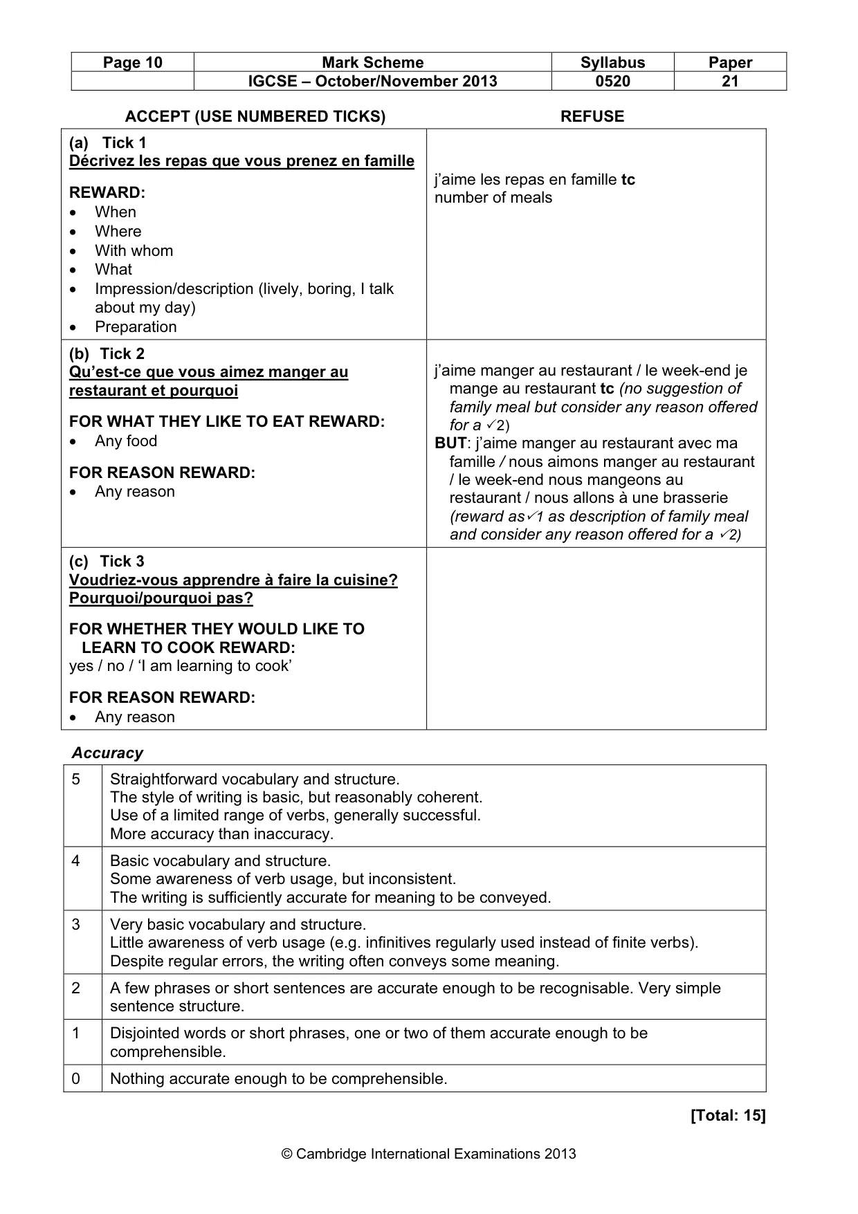 Mark scheme, page 10 of 15