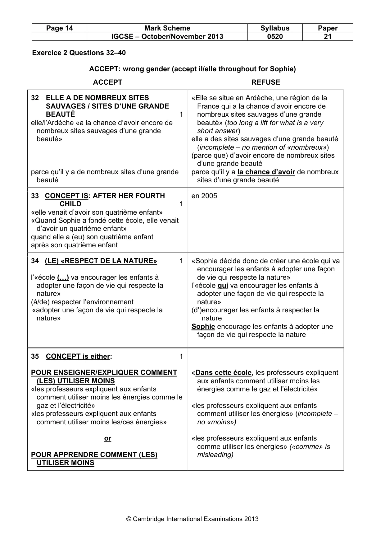 Mark scheme, page 14 of 15
