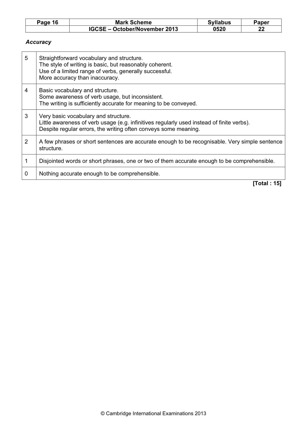 Mark scheme, page 16 of 21