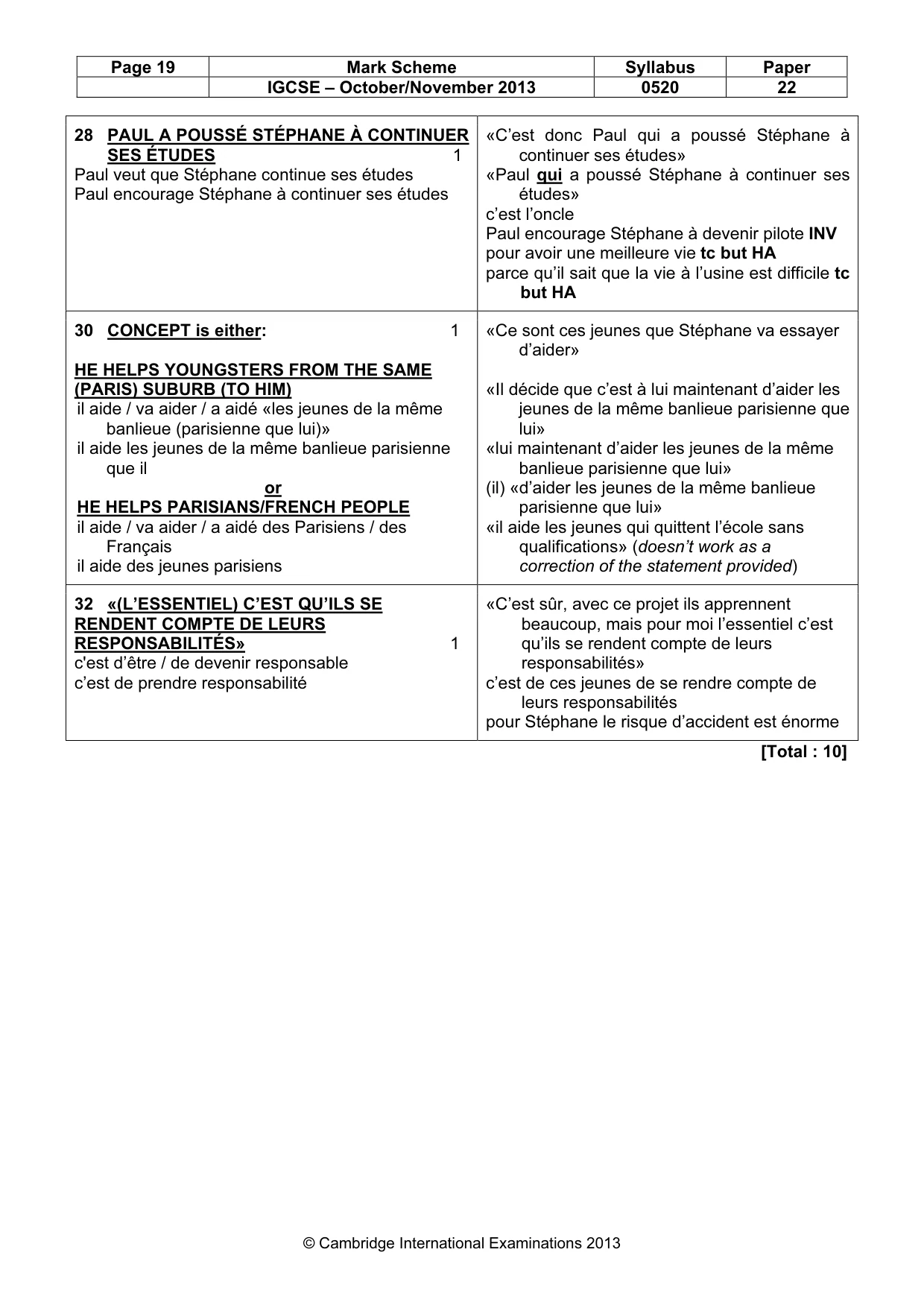 Mark scheme, page 19 of 21