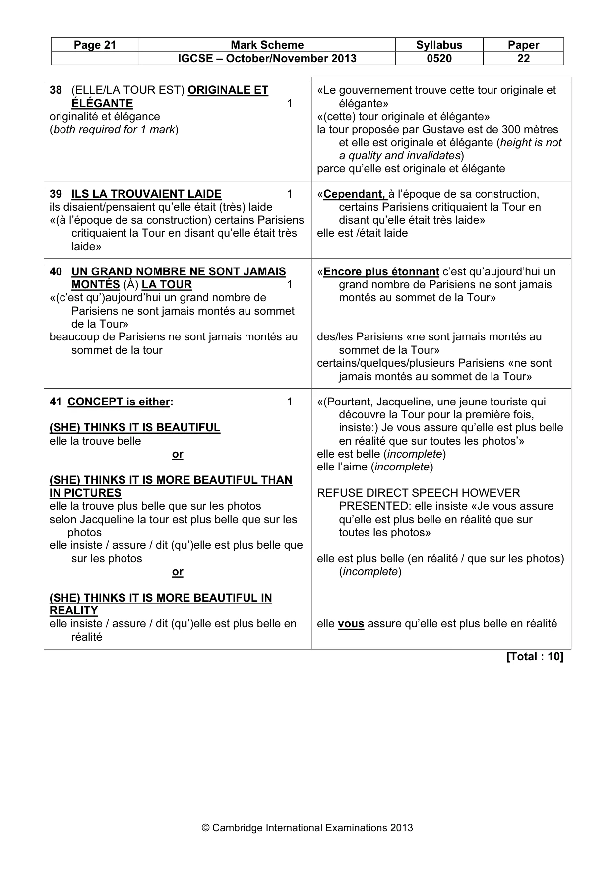 Mark scheme, page 21 of 21
