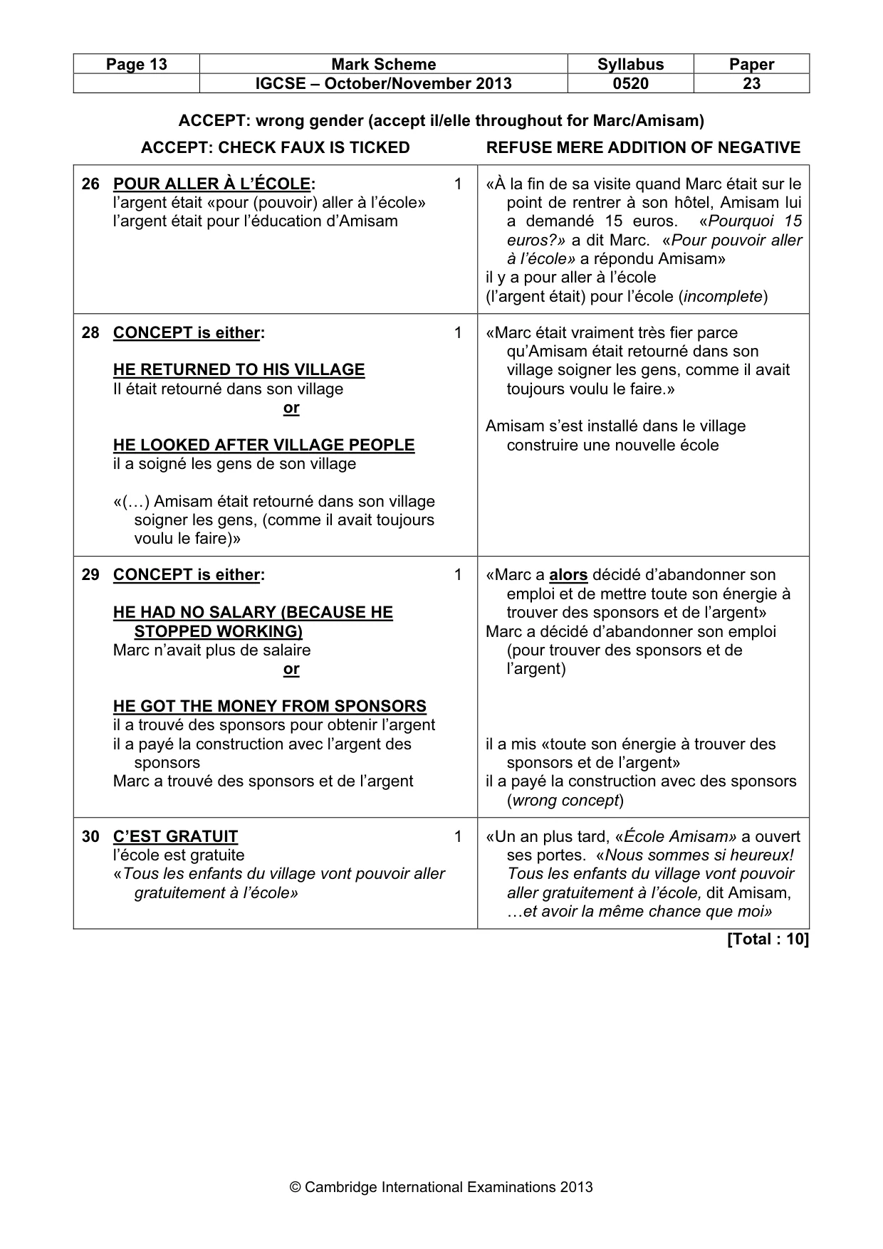 Mark scheme, page 13 of 15