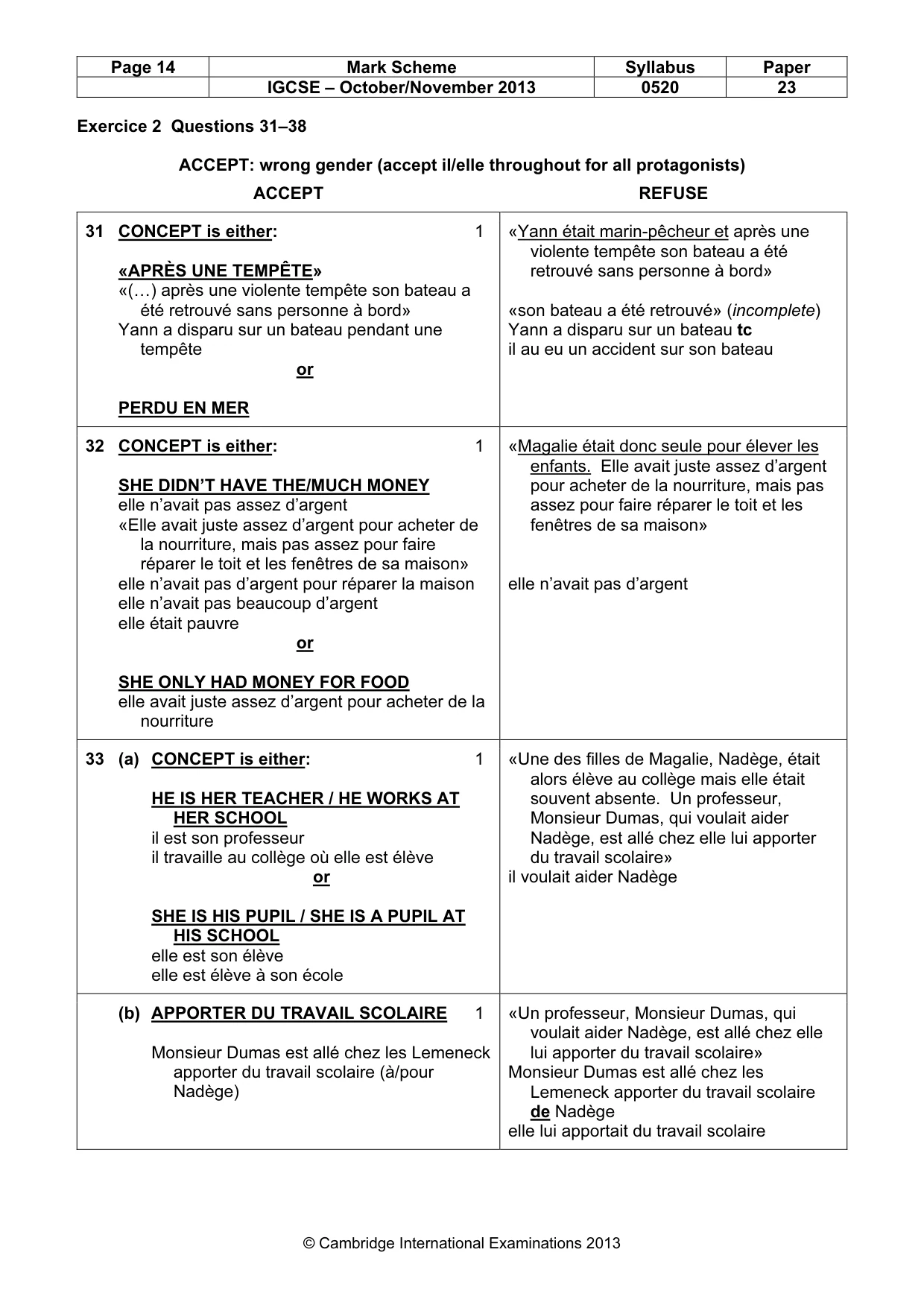 Mark scheme, page 14 of 15