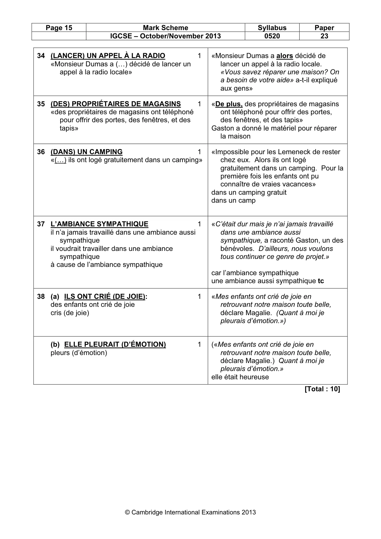 Mark scheme, page 15 of 15