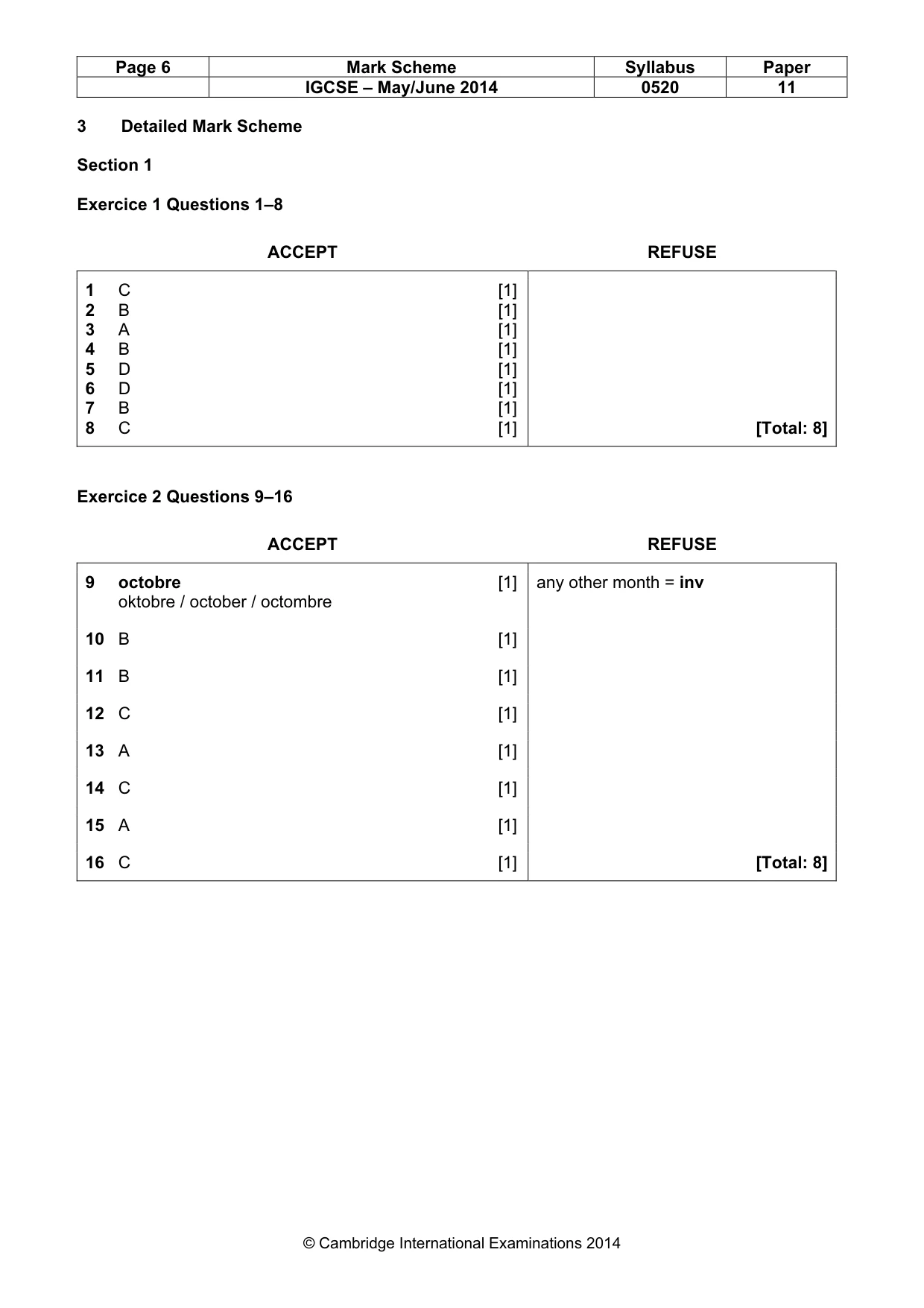 Mark scheme, page 6 of 14