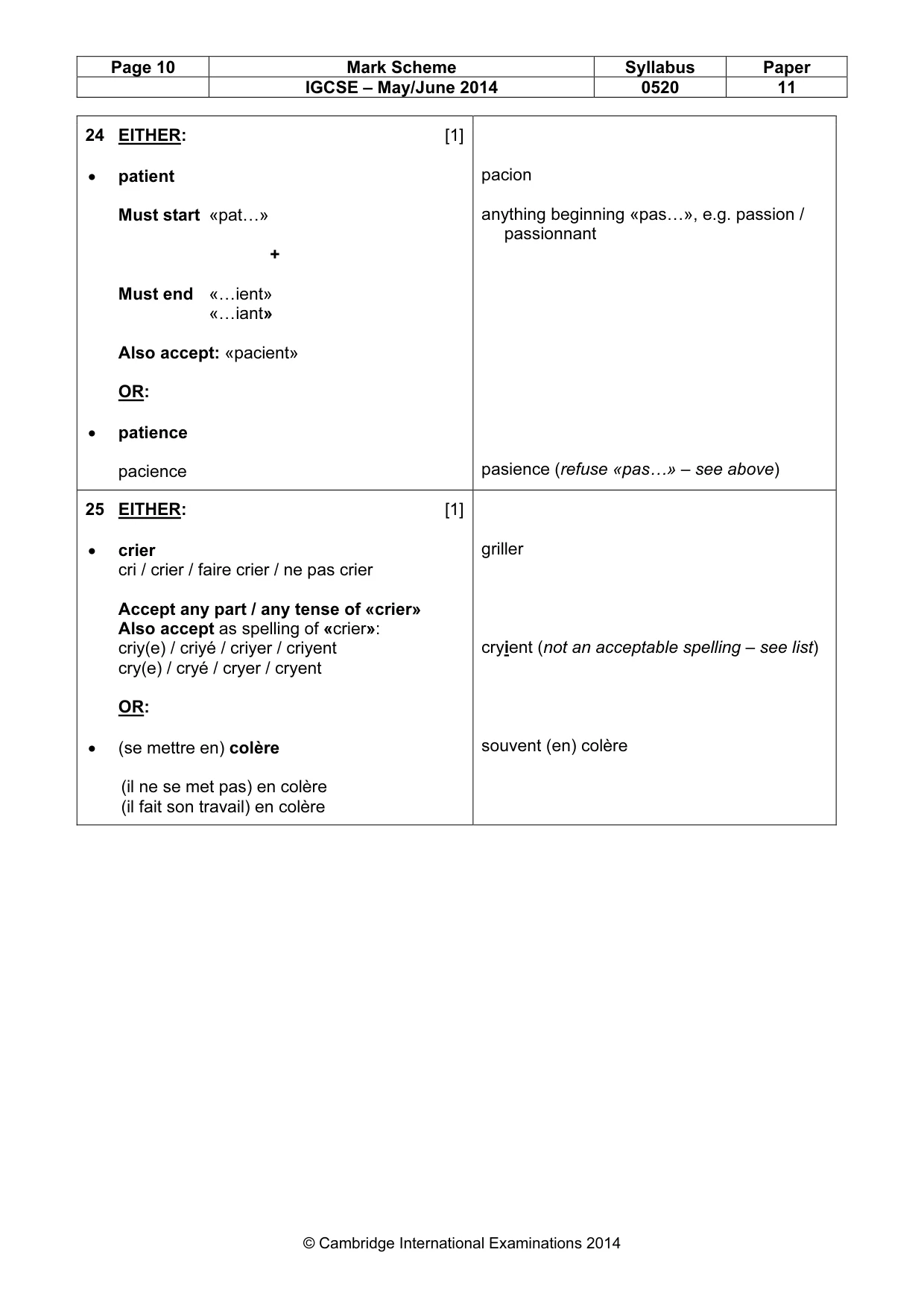 Mark scheme, page 10 of 14