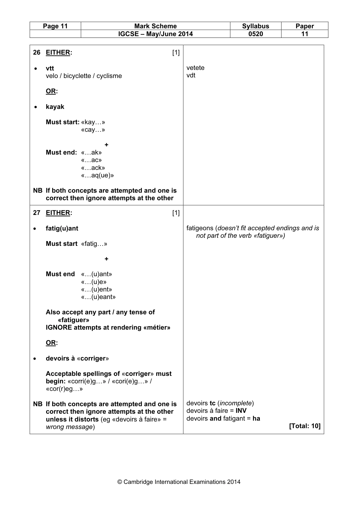 Mark scheme, page 11 of 14
