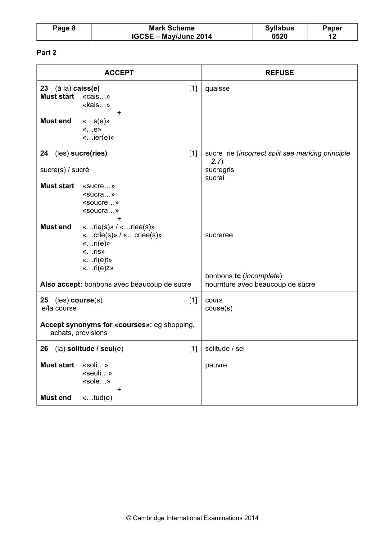 Mark scheme, page 8 of 12