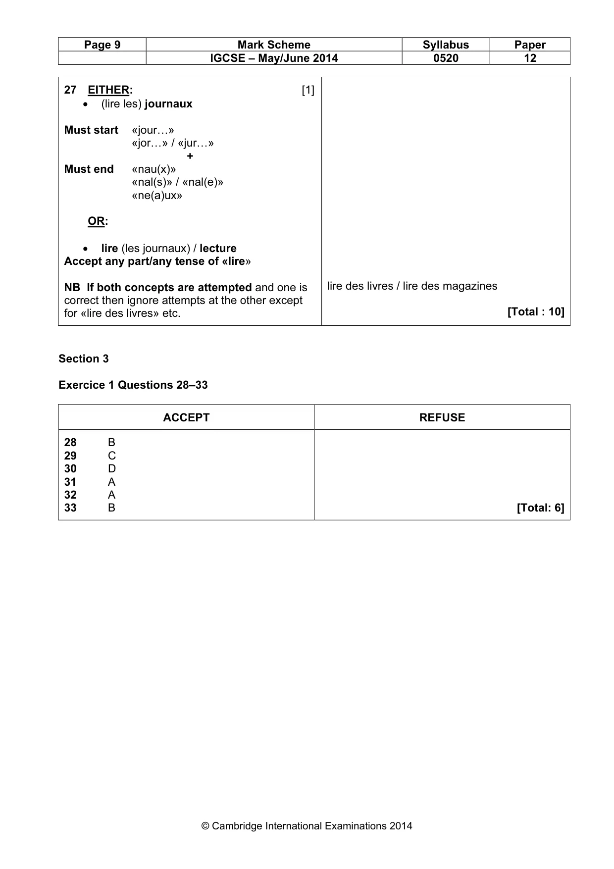 Mark scheme, page 9 of 12