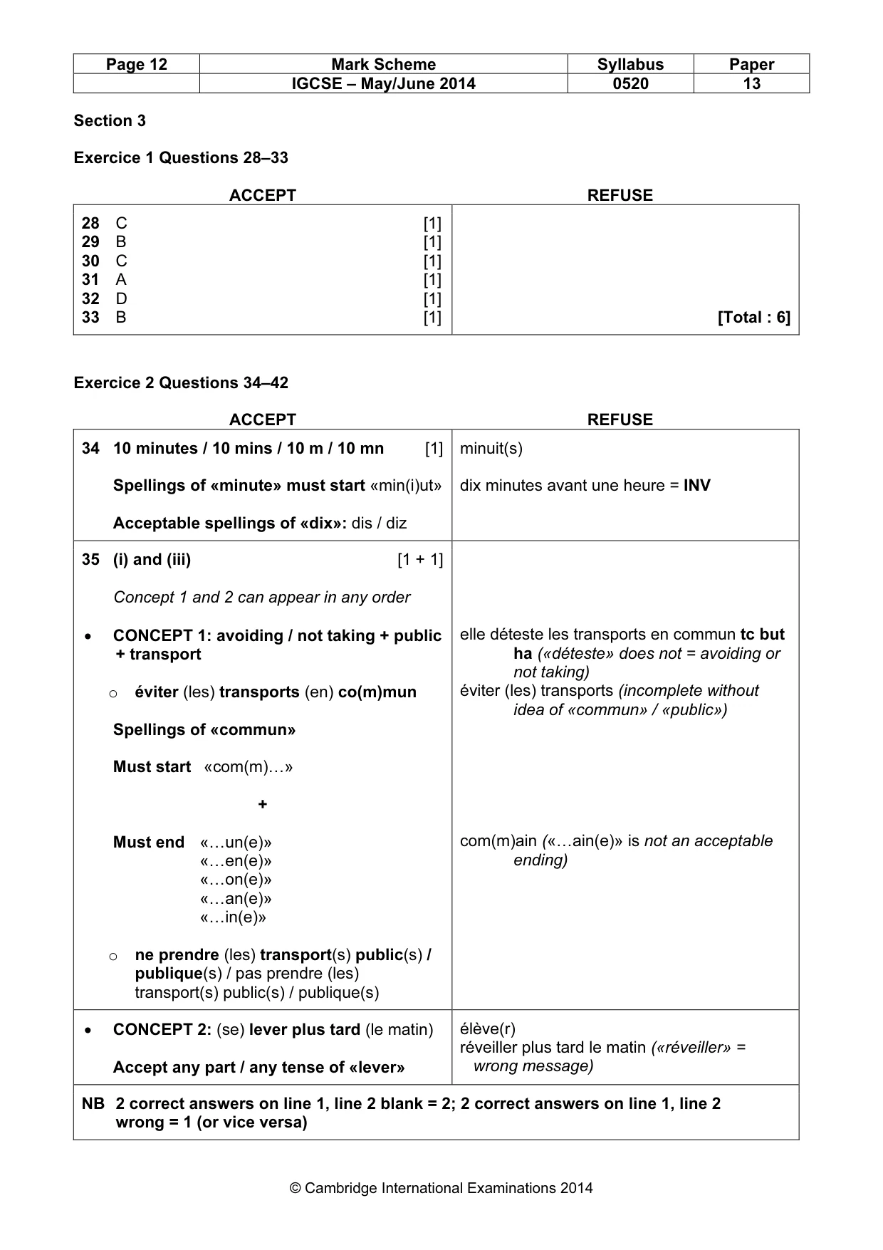Mark scheme, page 12 of 14