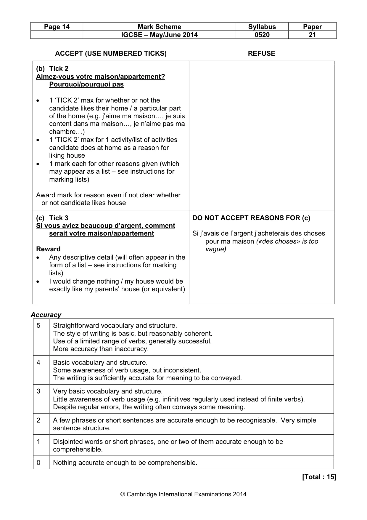 Mark scheme, page 14 of 19