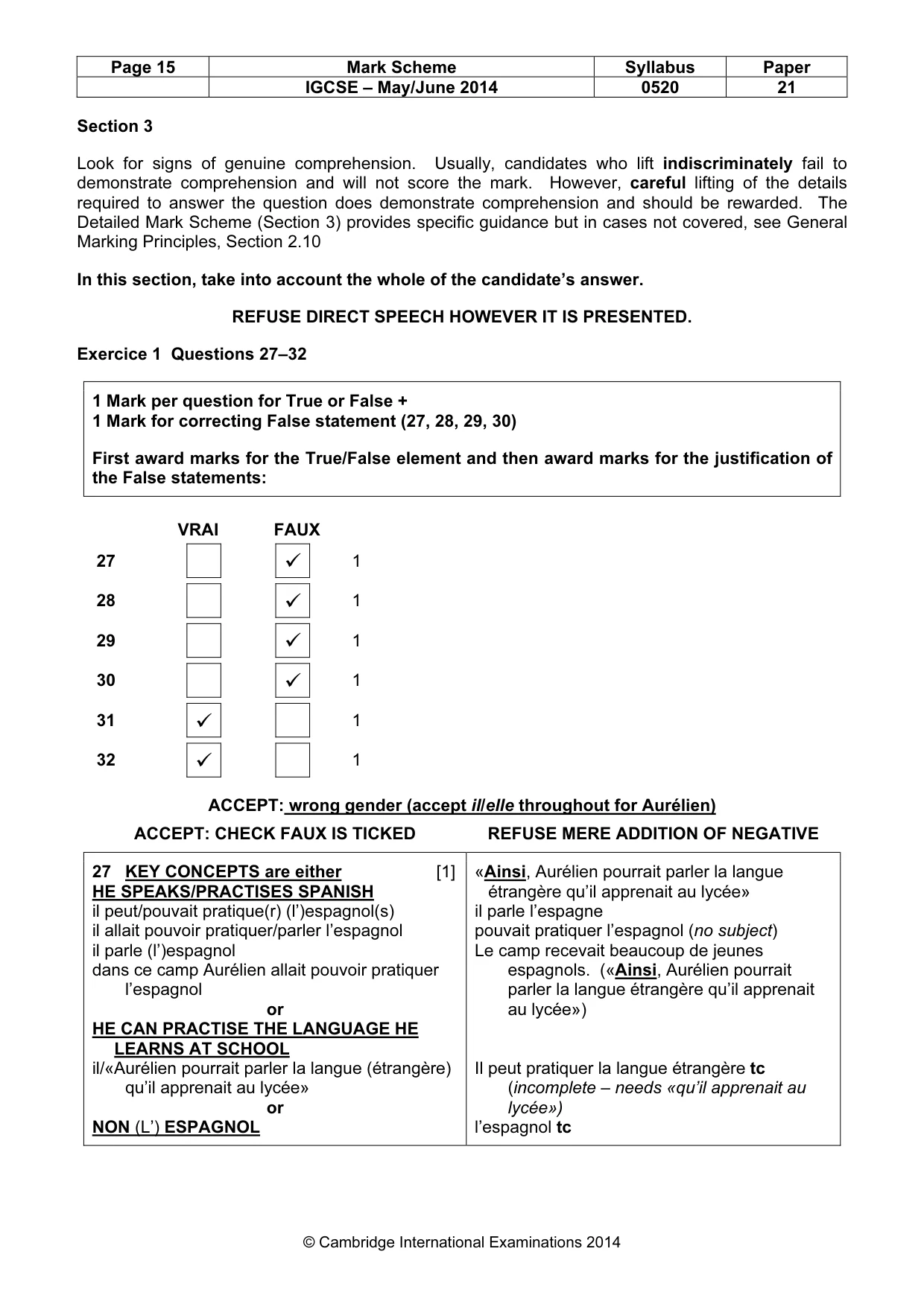 Mark scheme, page 15 of 19