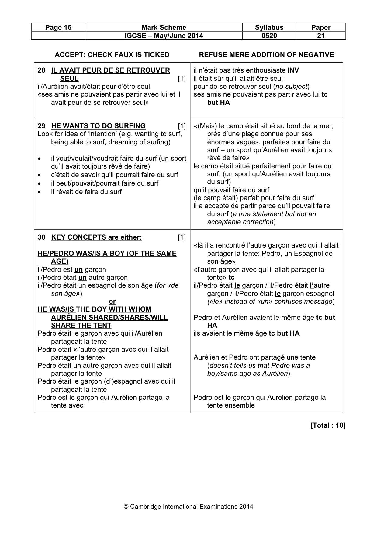 Mark scheme, page 16 of 19