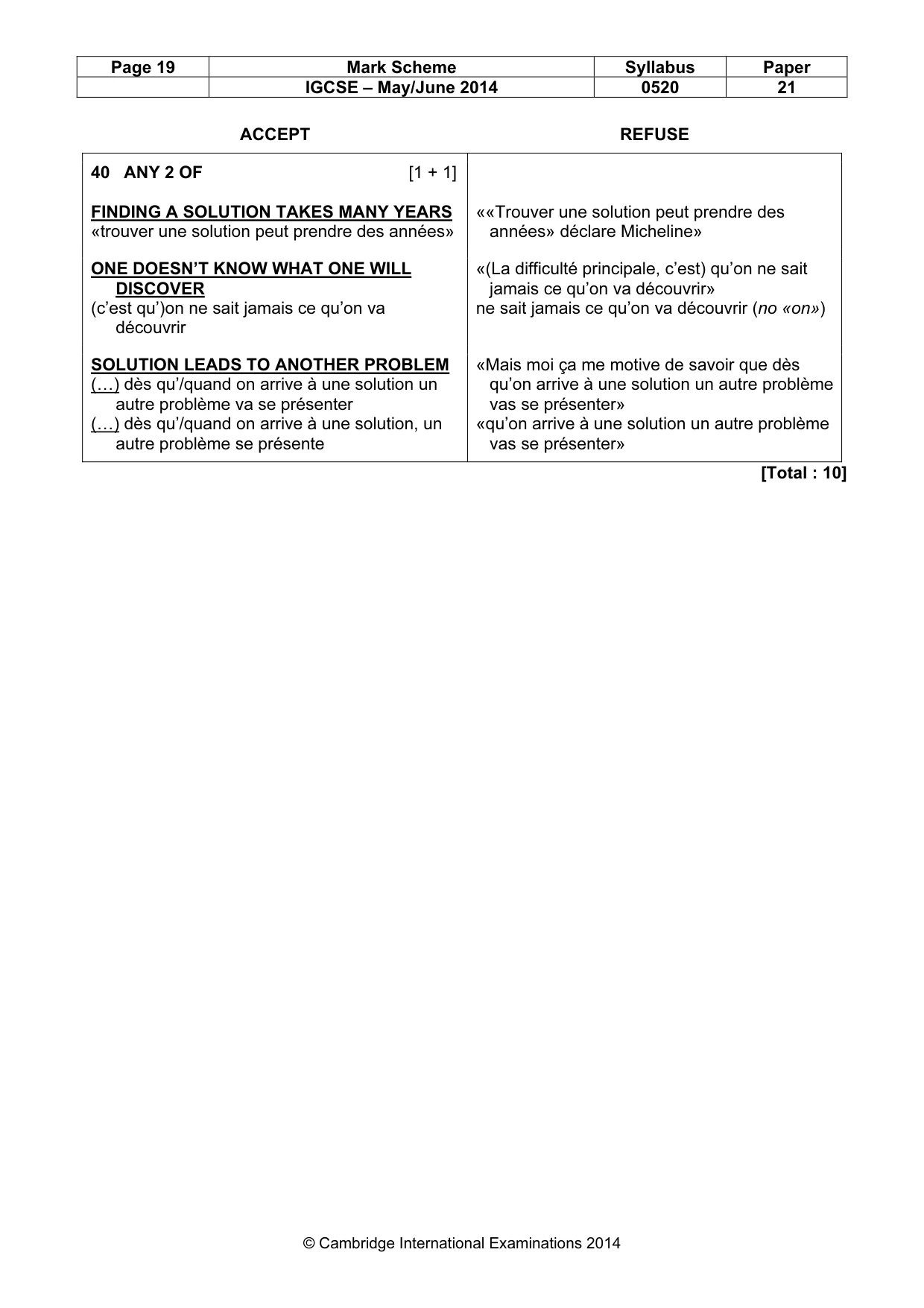 Mark scheme, page 19 of 19