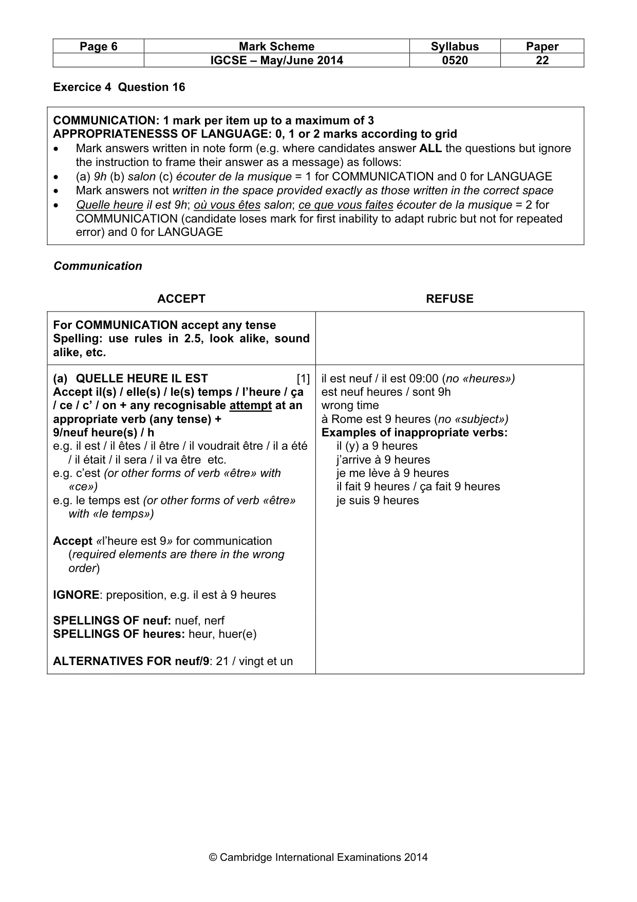 Mark scheme, page 6 of 21
