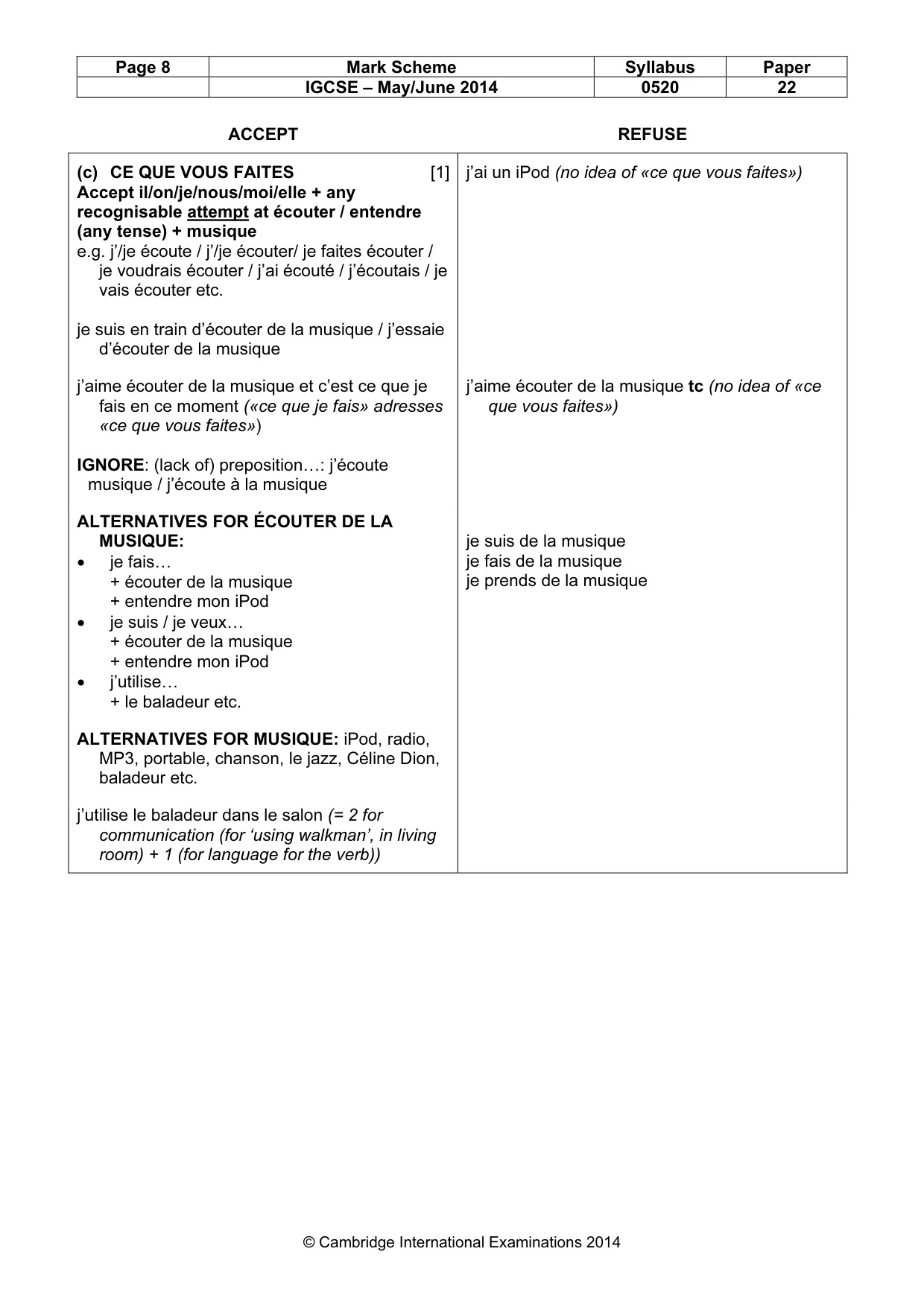 Mark scheme, page 8 of 21