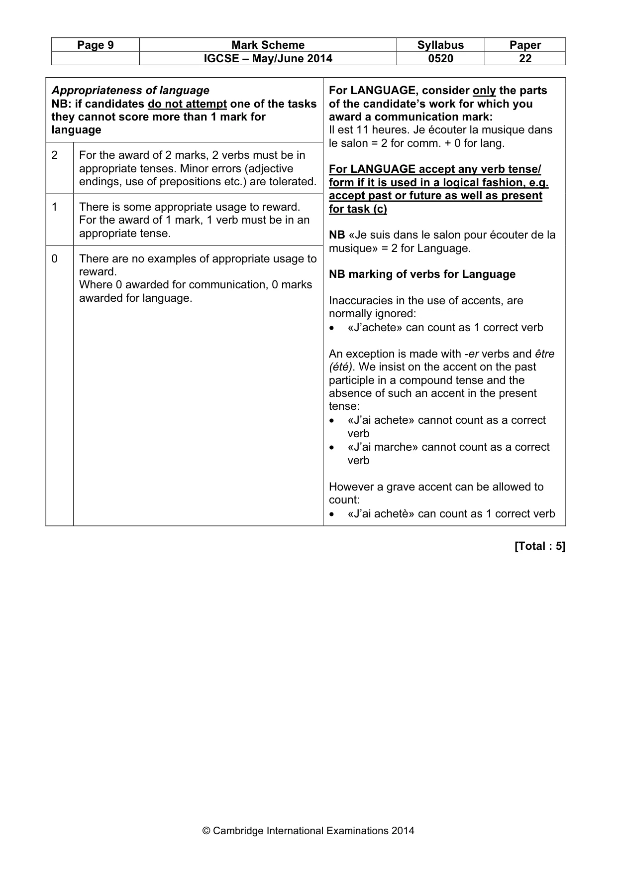Mark scheme, page 9 of 21