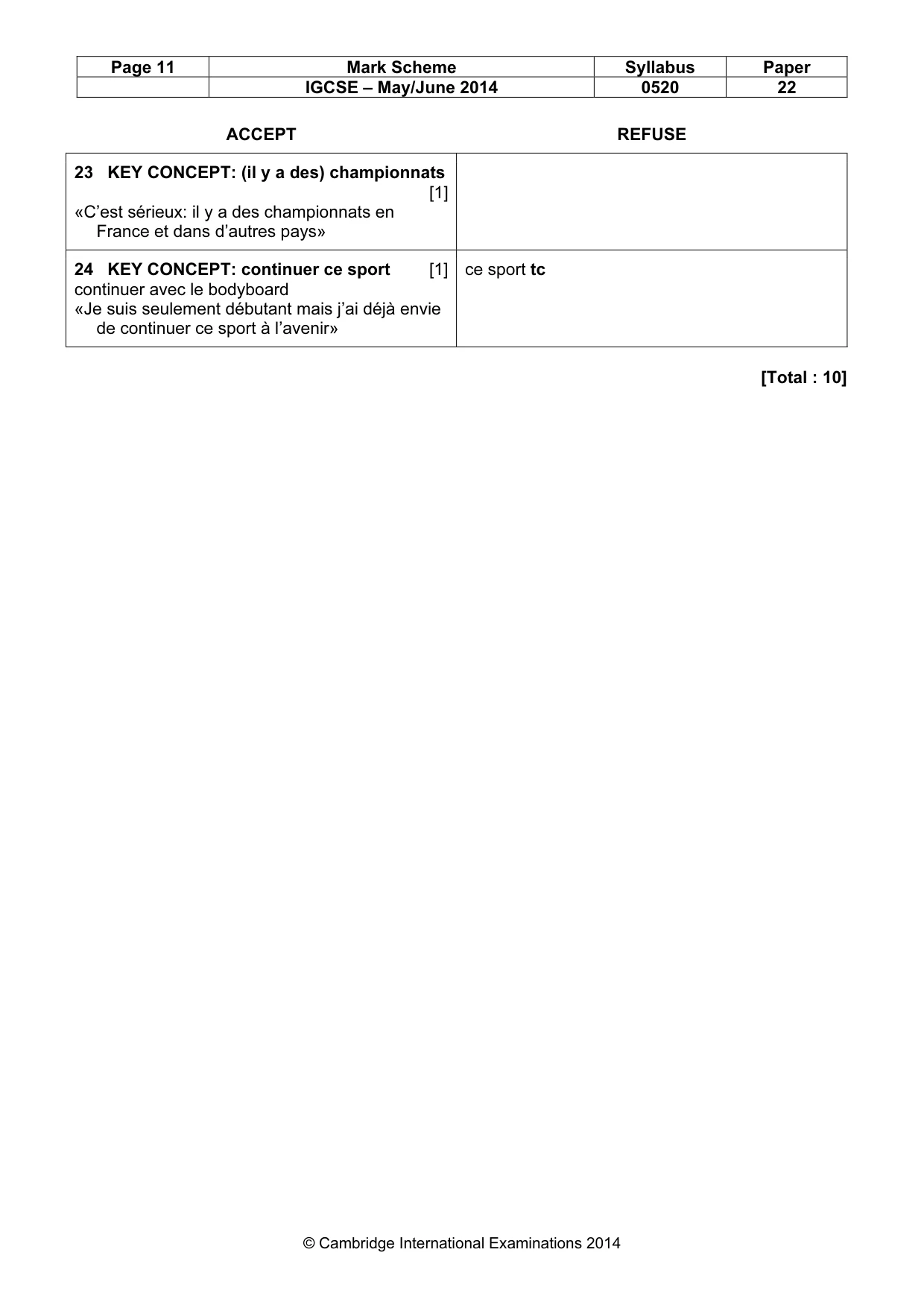 Mark scheme, page 11 of 21