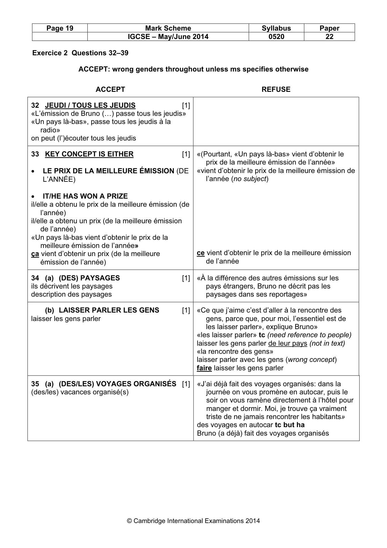 Mark scheme, page 19 of 21