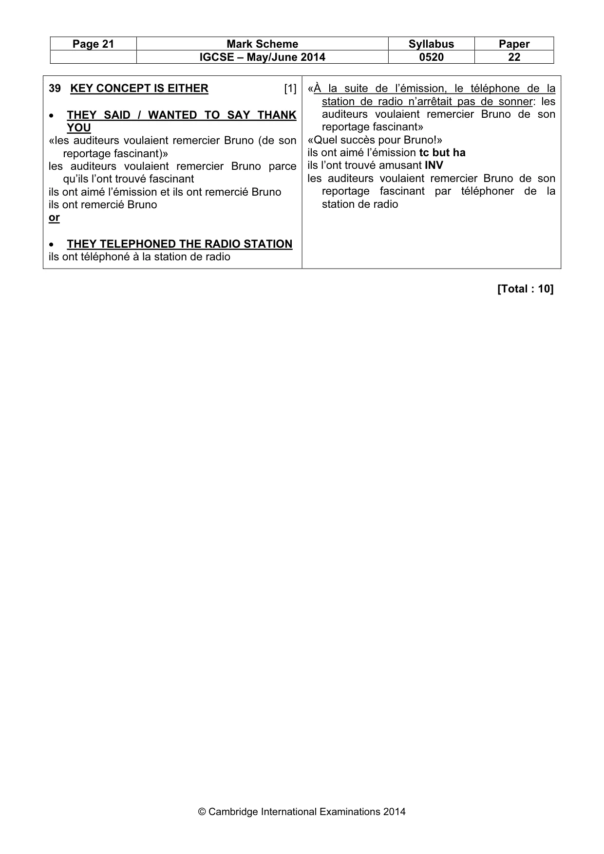 Mark scheme, page 21 of 21