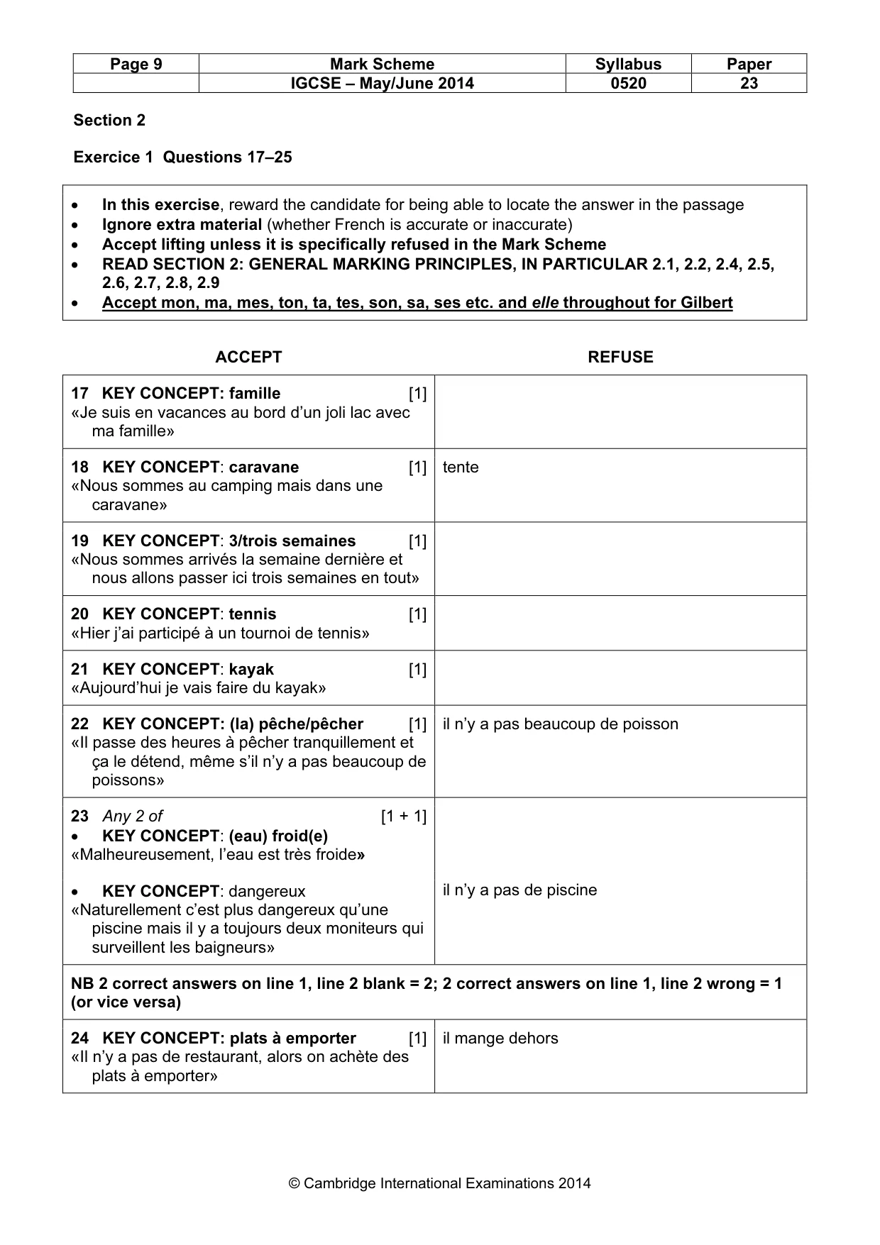 Mark scheme, page 9 of 16