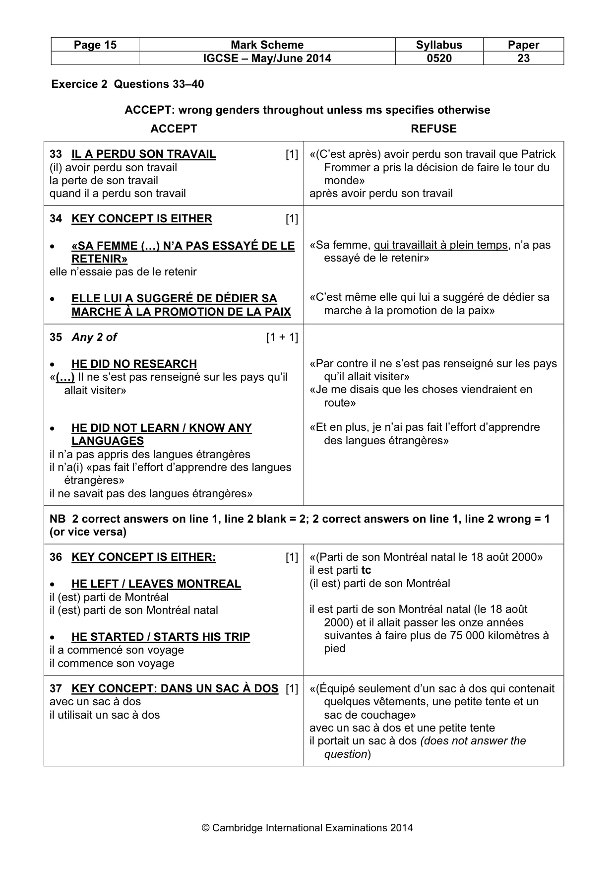 Mark scheme, page 15 of 16