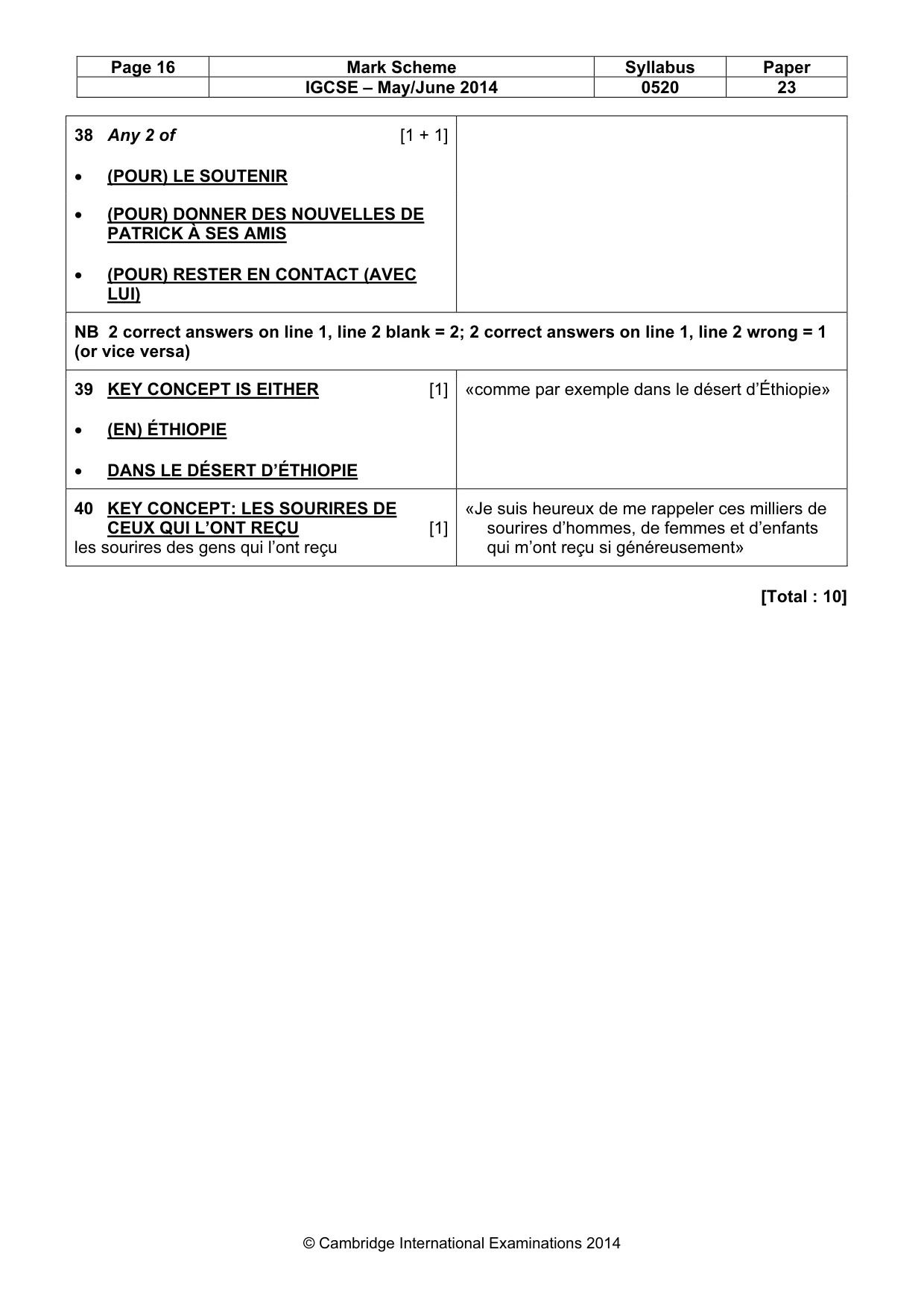 Mark scheme, page 16 of 16