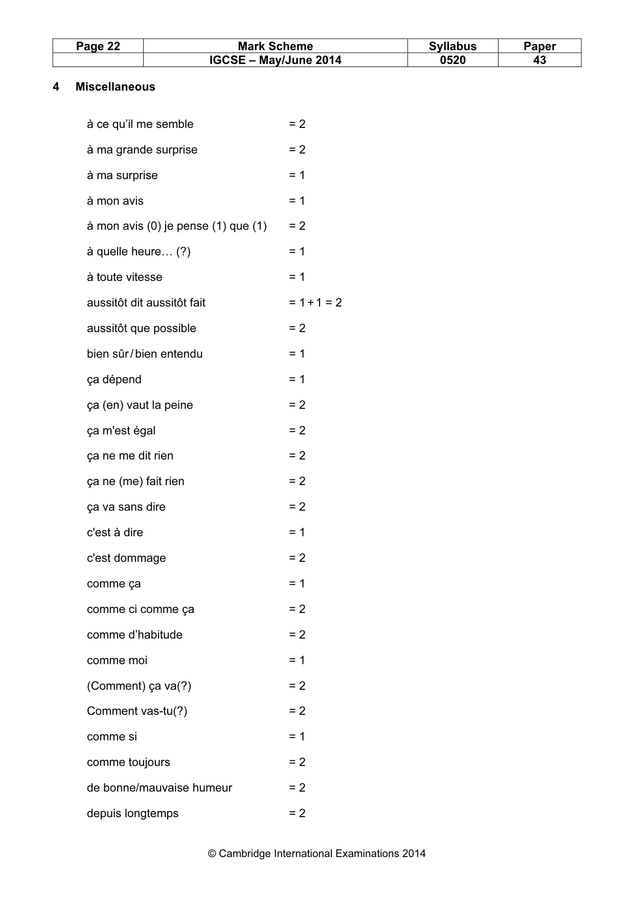 Mark scheme, page 22 of 25