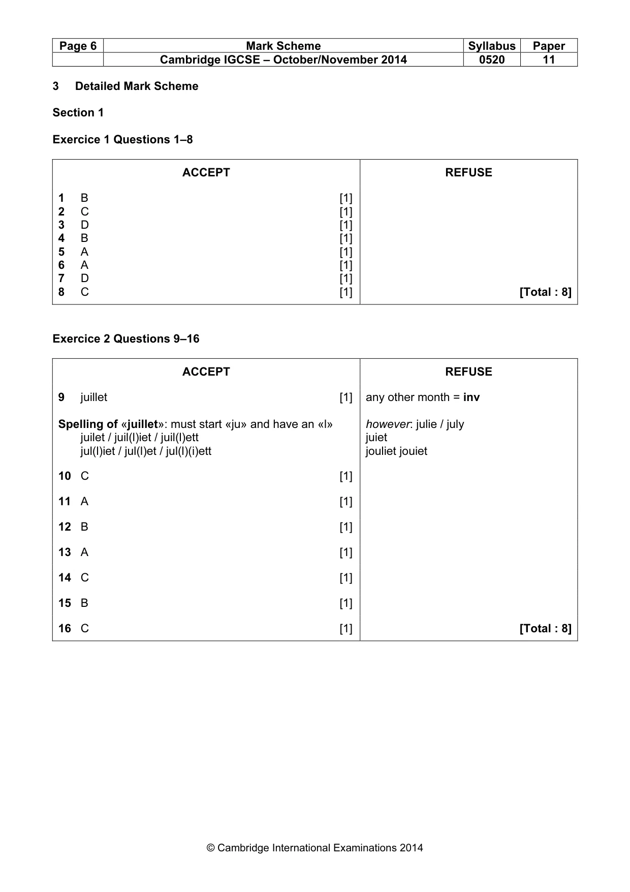 Mark scheme, page 6 of 12