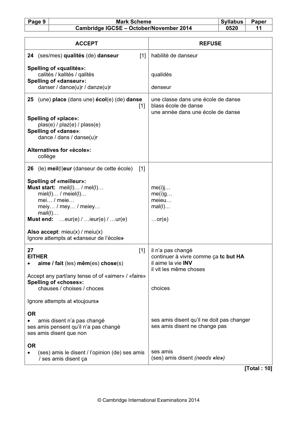 Mark scheme, page 9 of 12