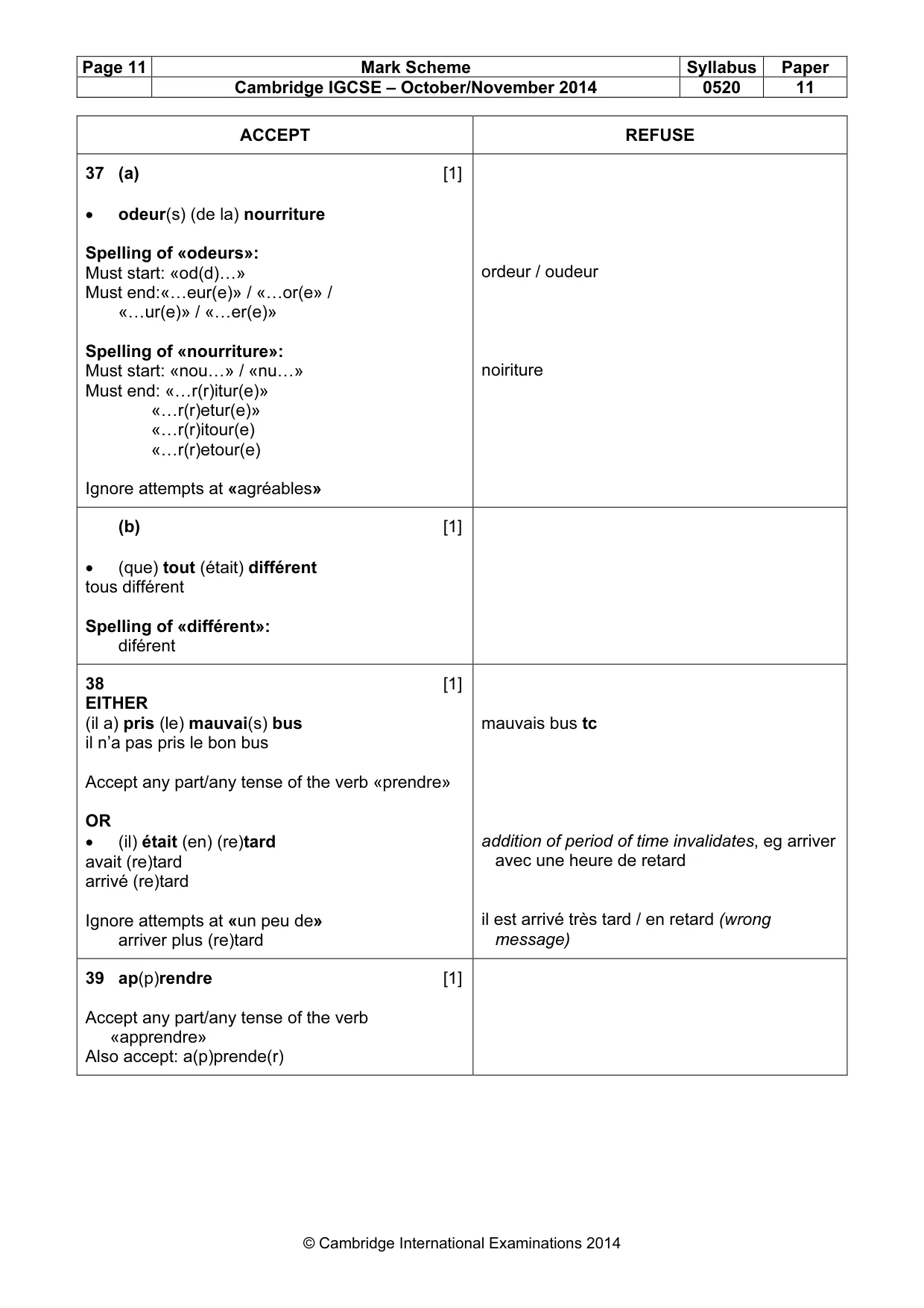 Mark scheme, page 11 of 12