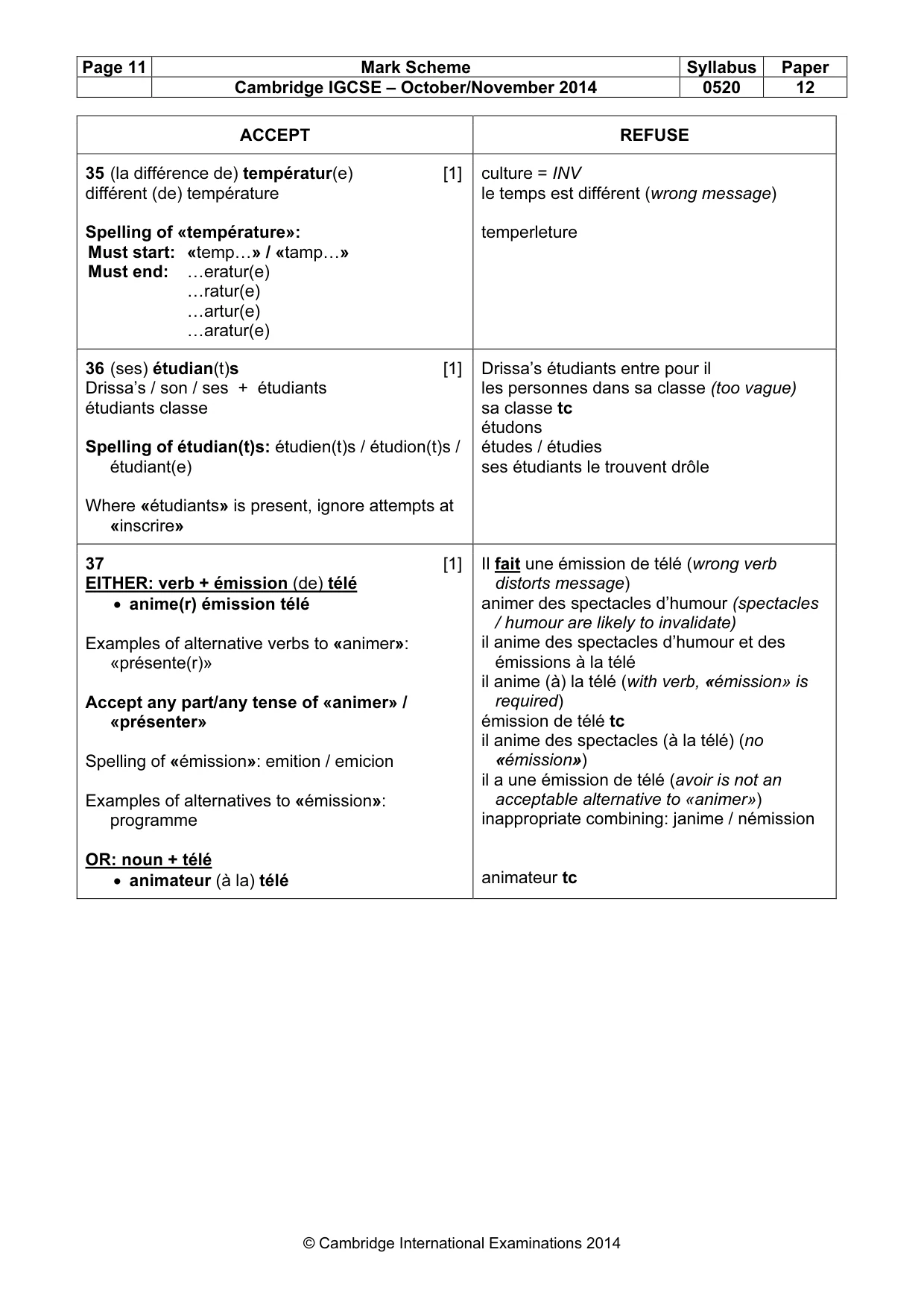 Mark scheme, page 11 of 13