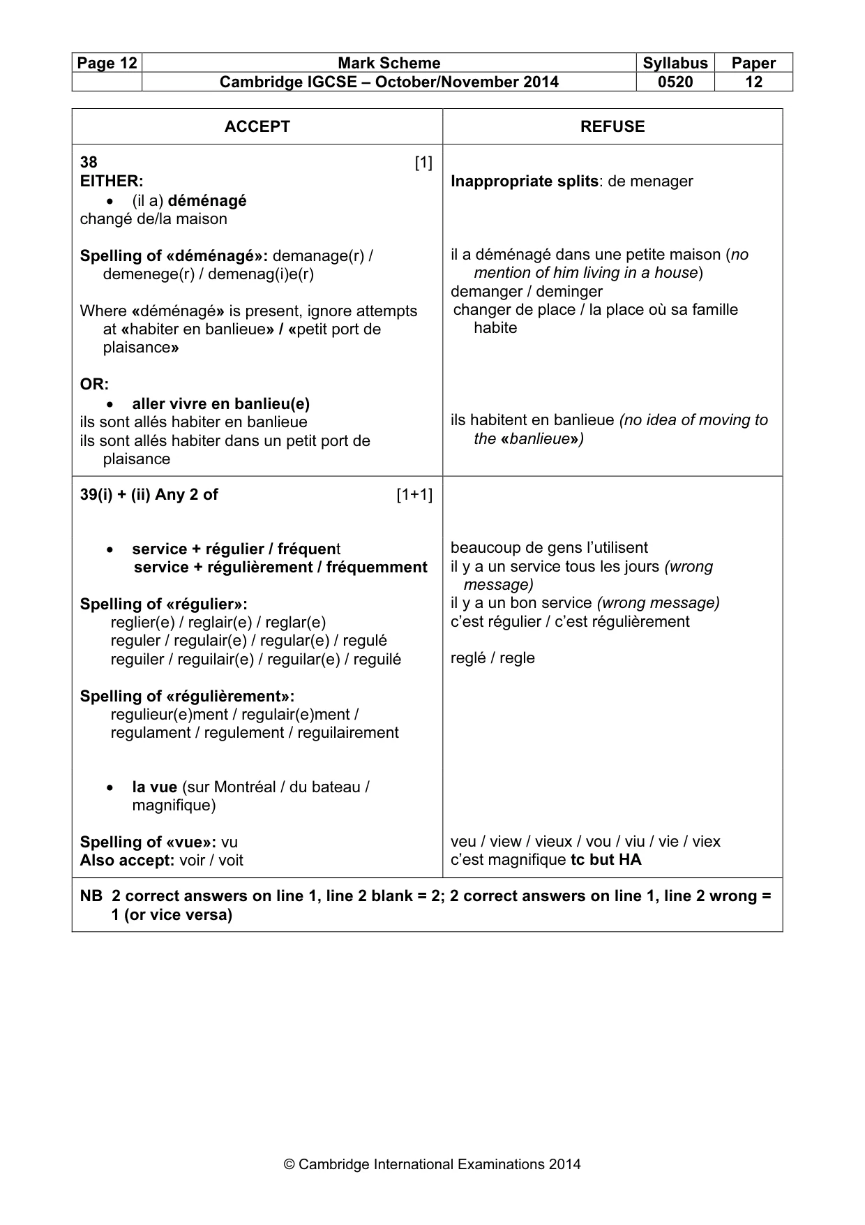 Mark scheme, page 12 of 13