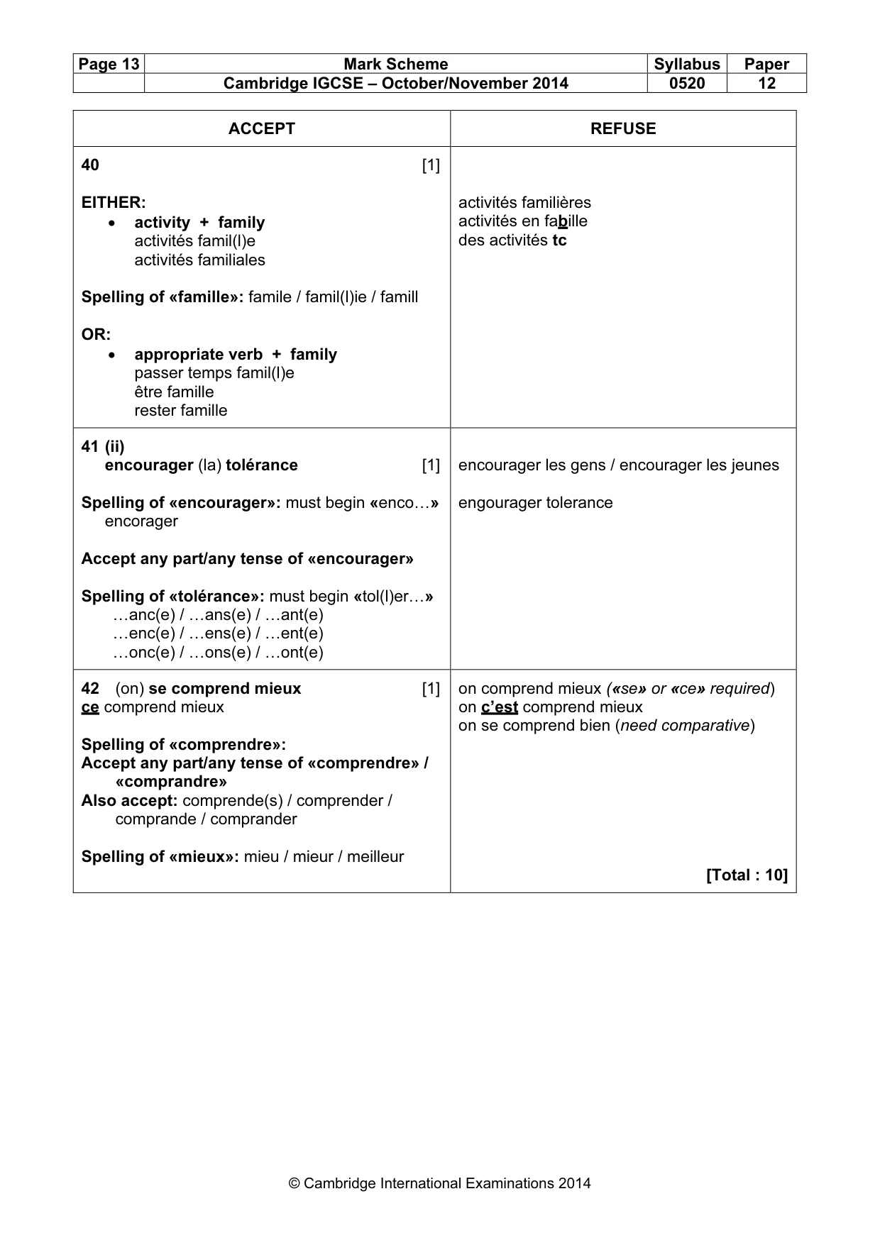 Mark scheme, page 13 of 13