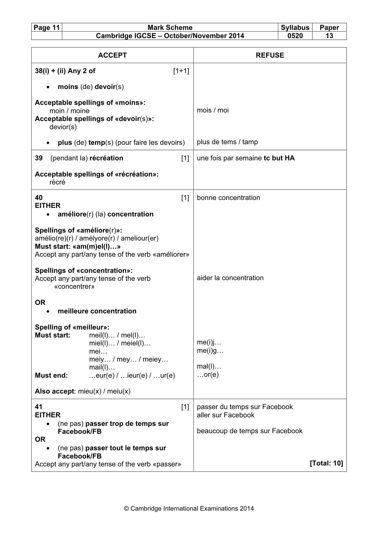 Mark scheme, page 11 of 11