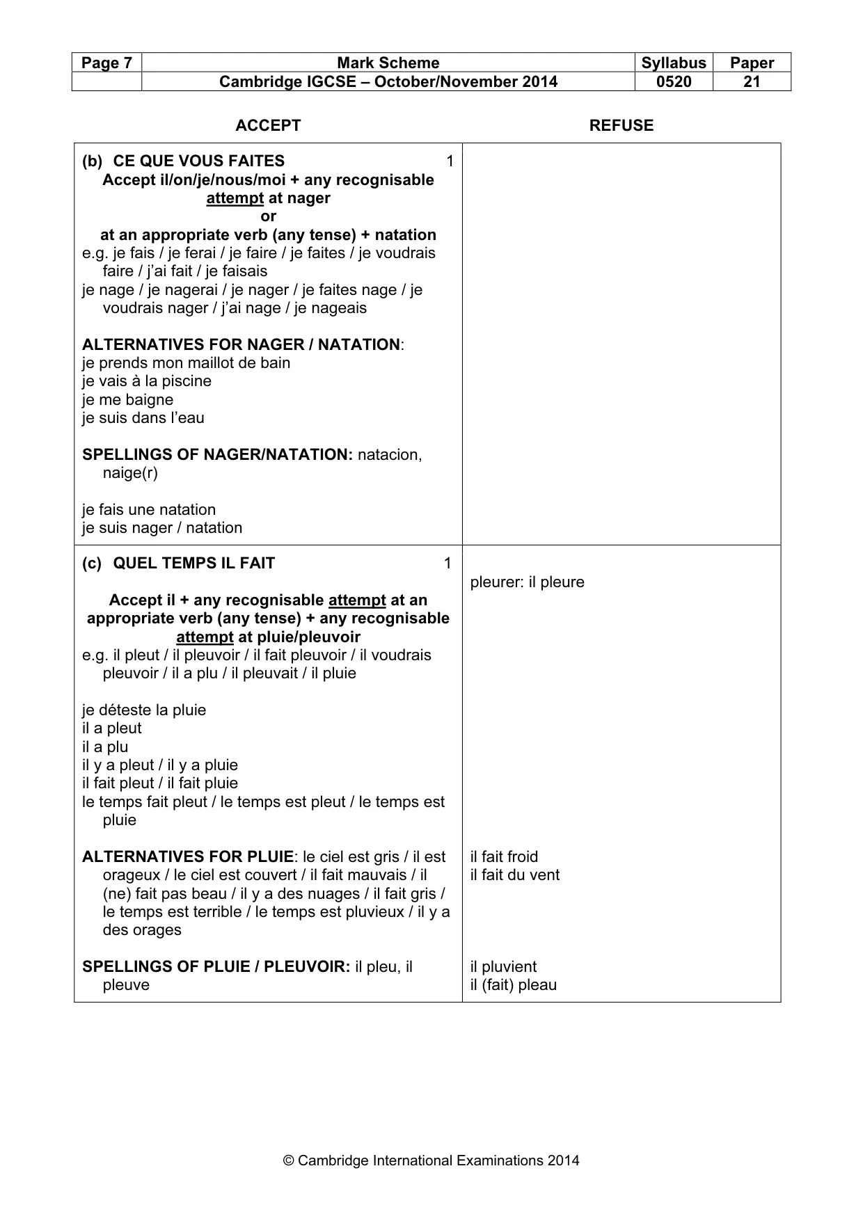 Mark scheme, page 7 of 16