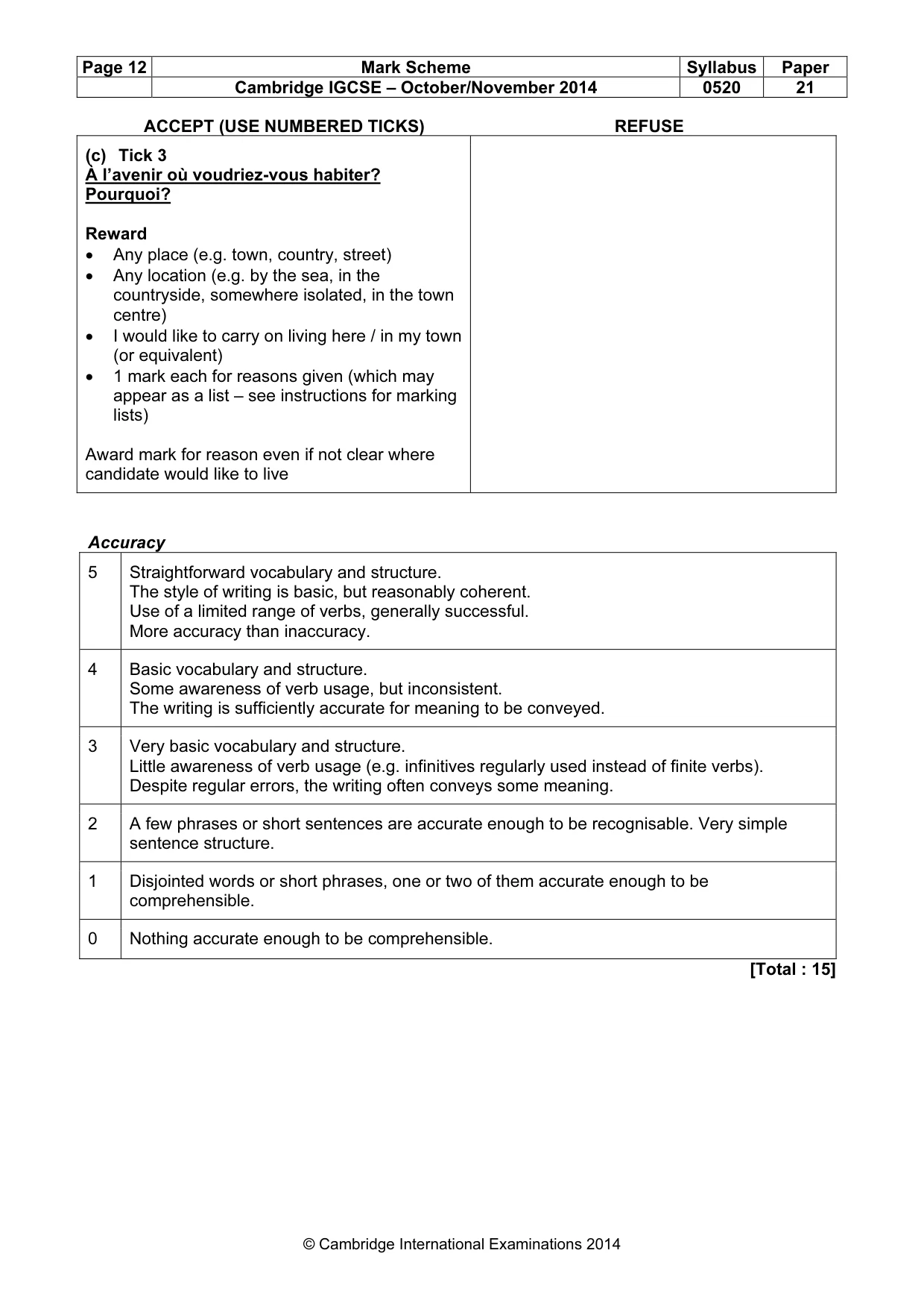 Mark scheme, page 12 of 16