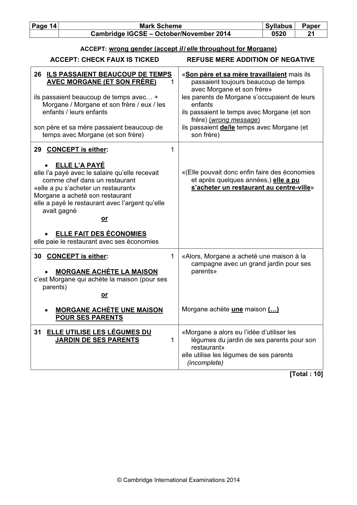 Mark scheme, page 14 of 16