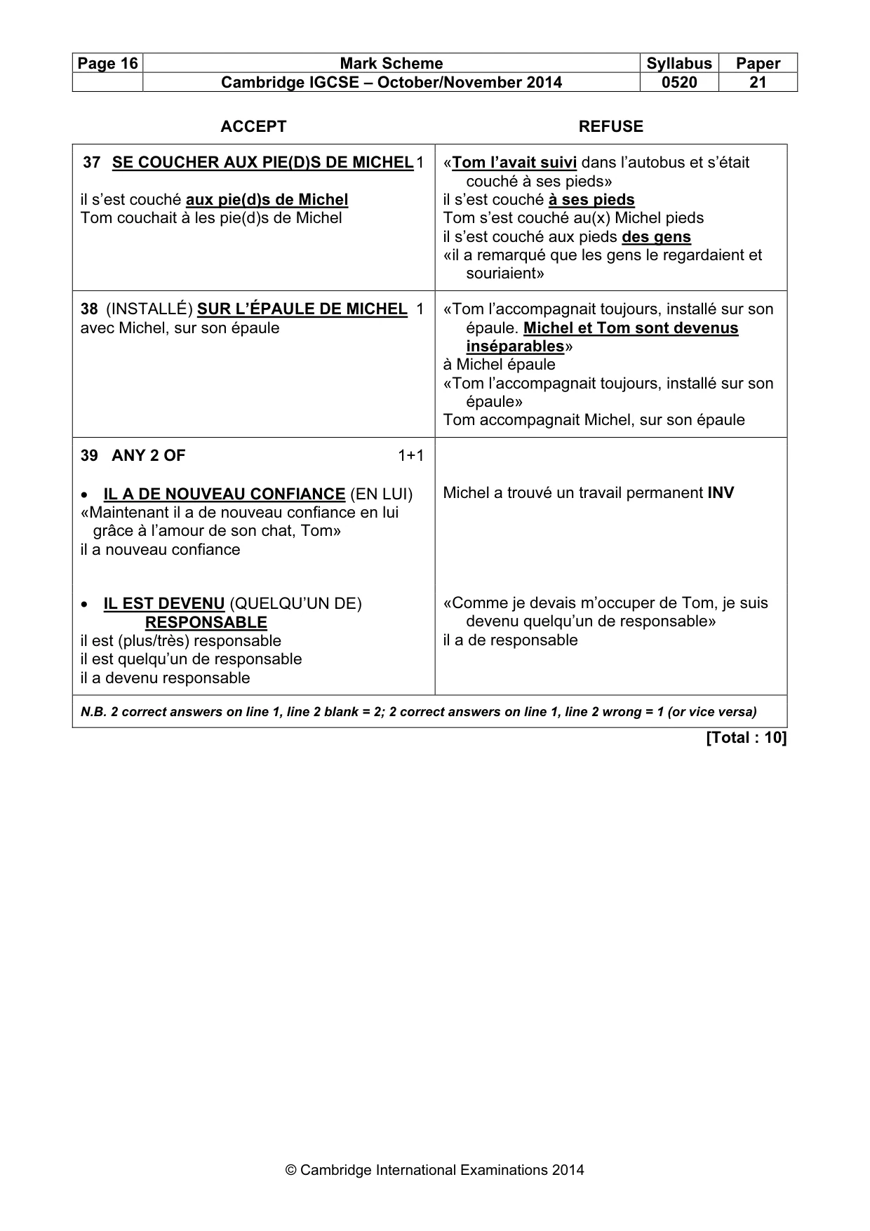 Mark scheme, page 16 of 16