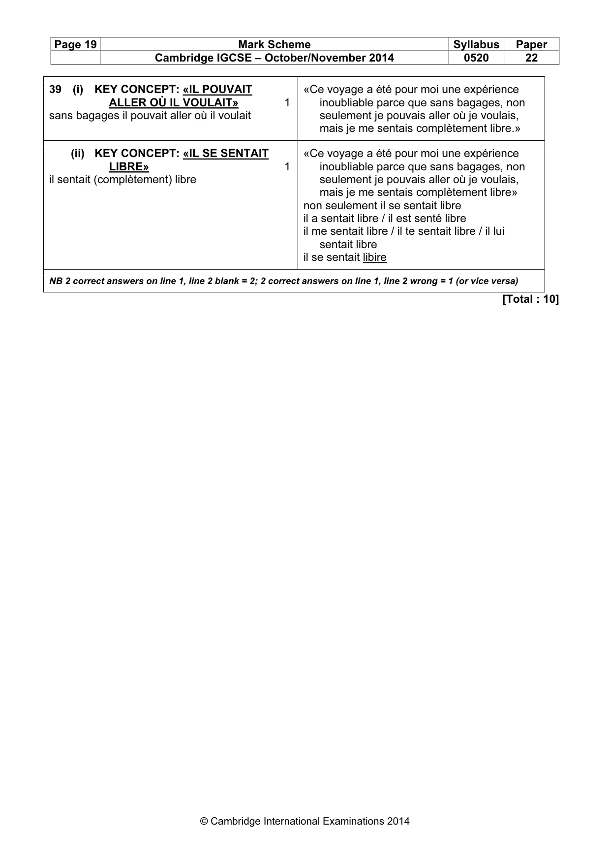 Mark scheme, page 19 of 19