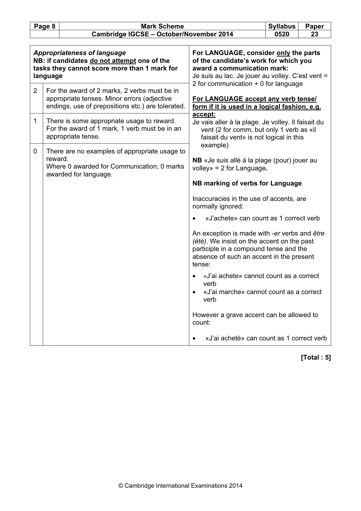 Mark scheme, page 8 of 17