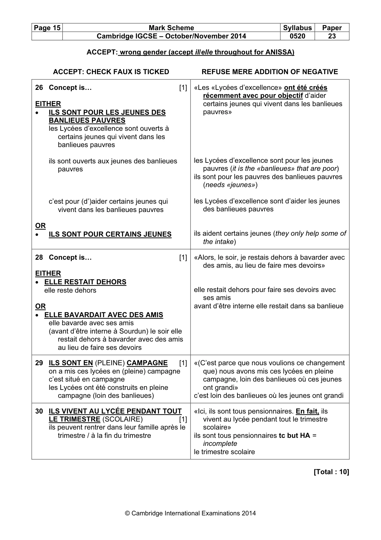 Mark scheme, page 15 of 17