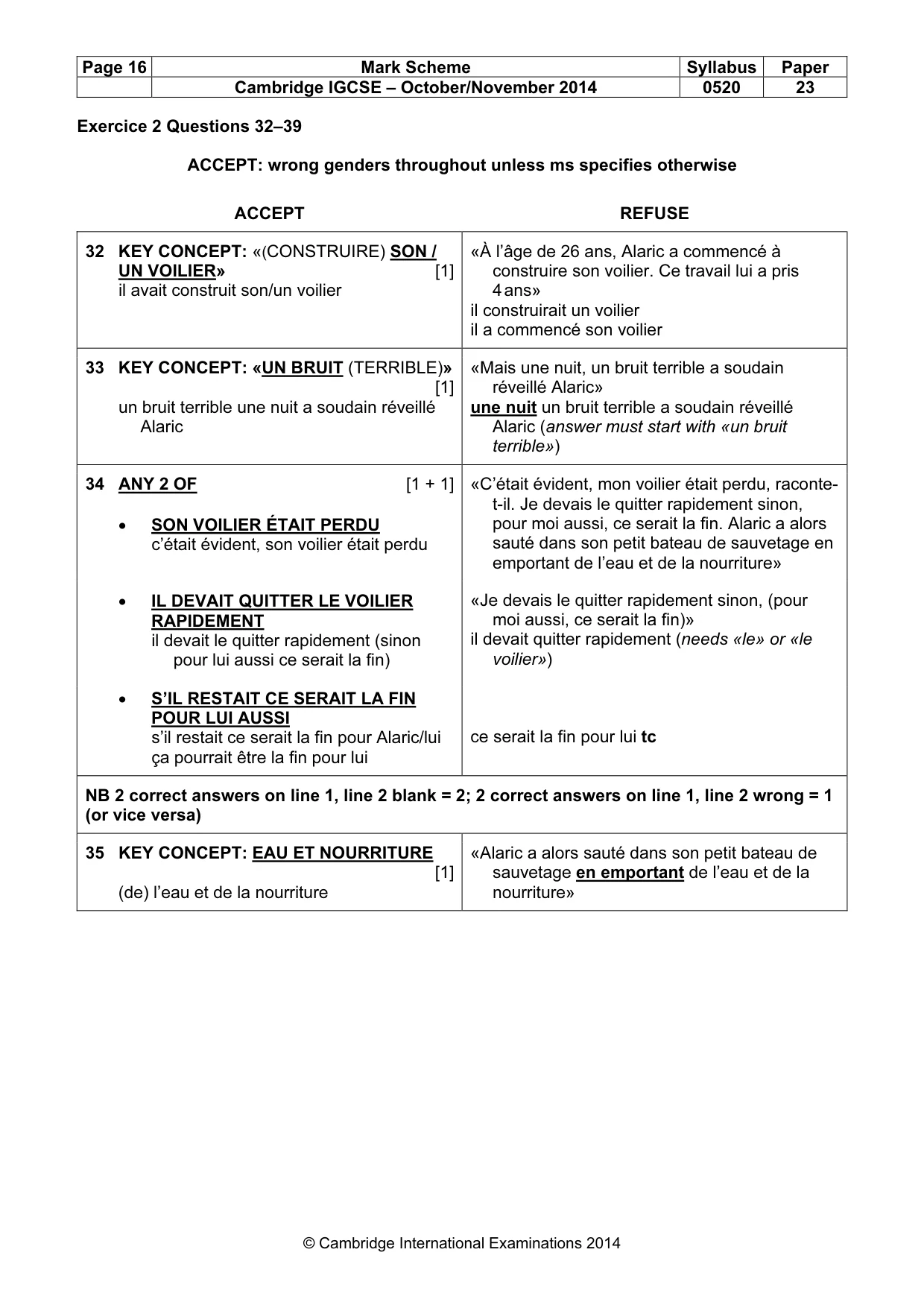 Mark scheme, page 16 of 17