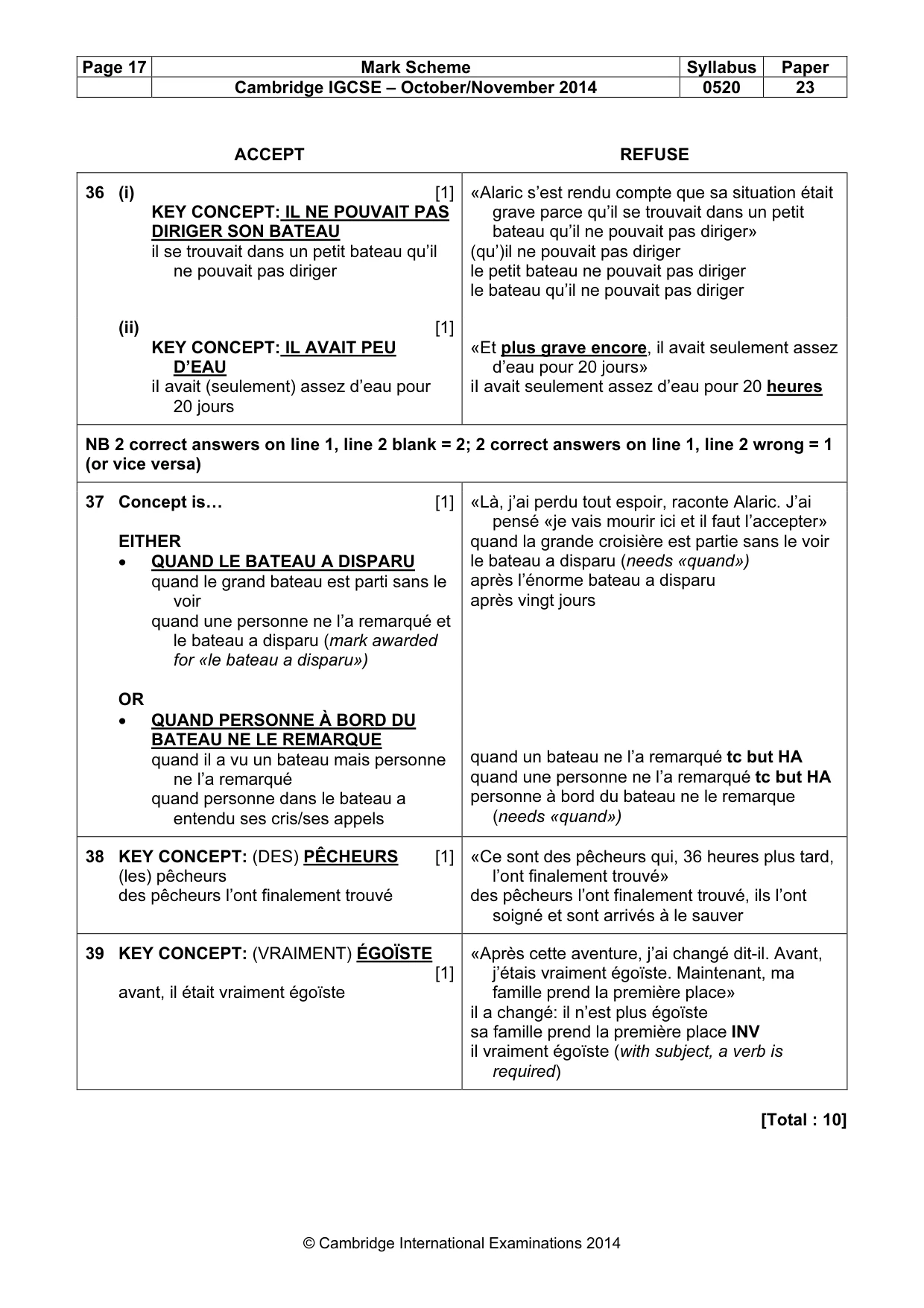 Mark scheme, page 17 of 17