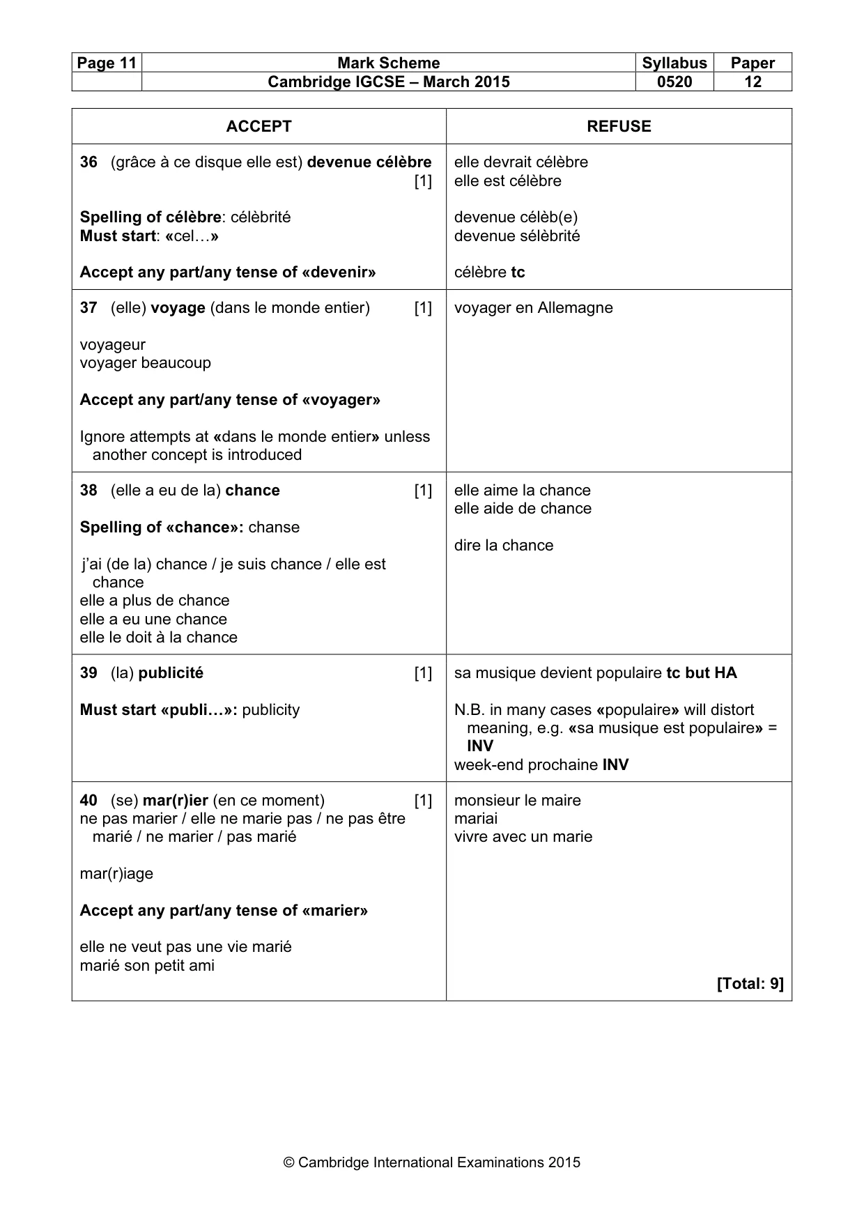 Mark scheme, page 11 of 11
