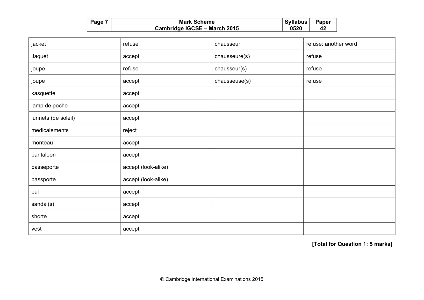 Mark scheme, page 7 of 34