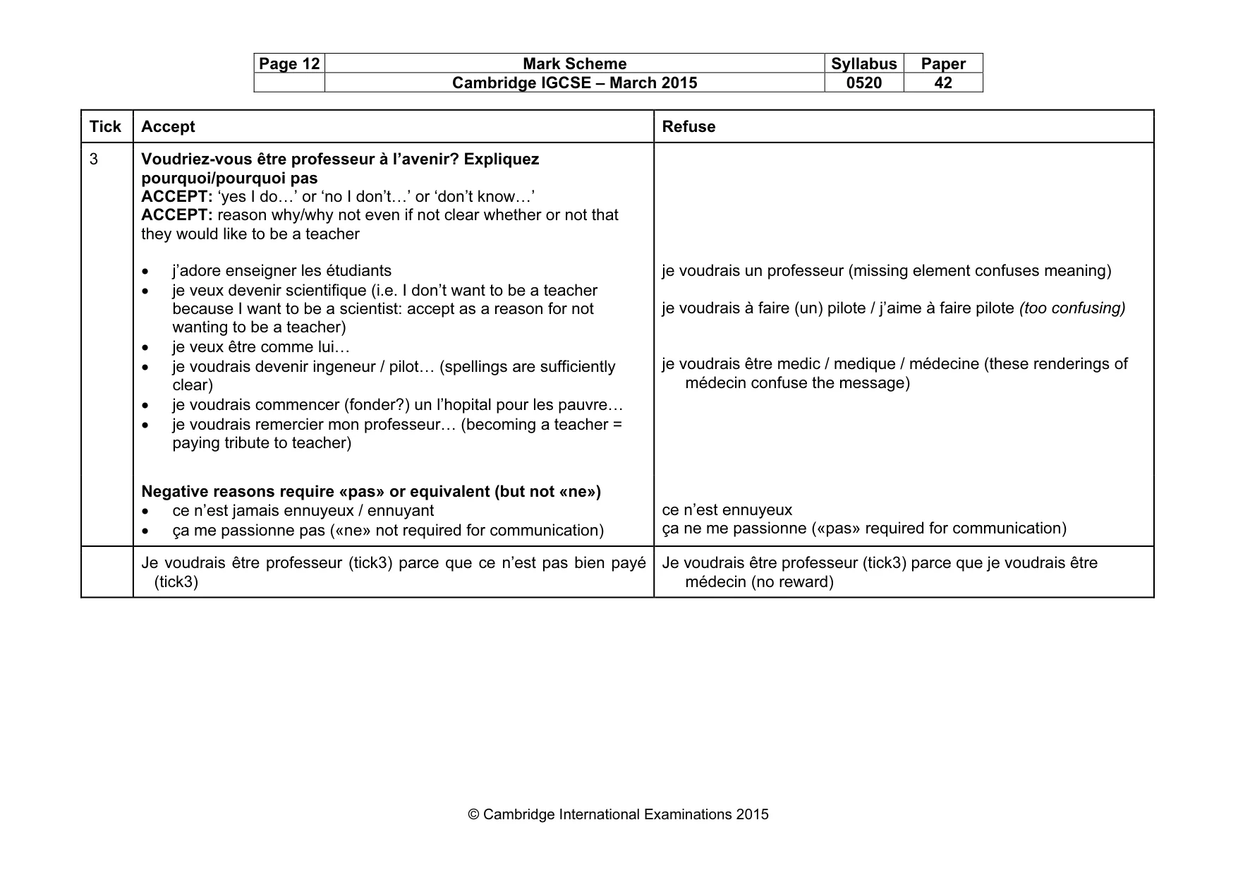 Mark scheme, page 12 of 34