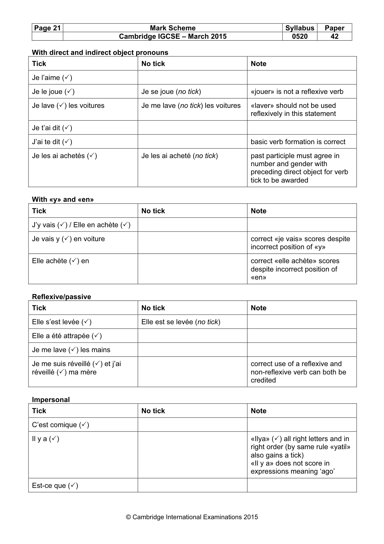 Mark scheme, page 21 of 34