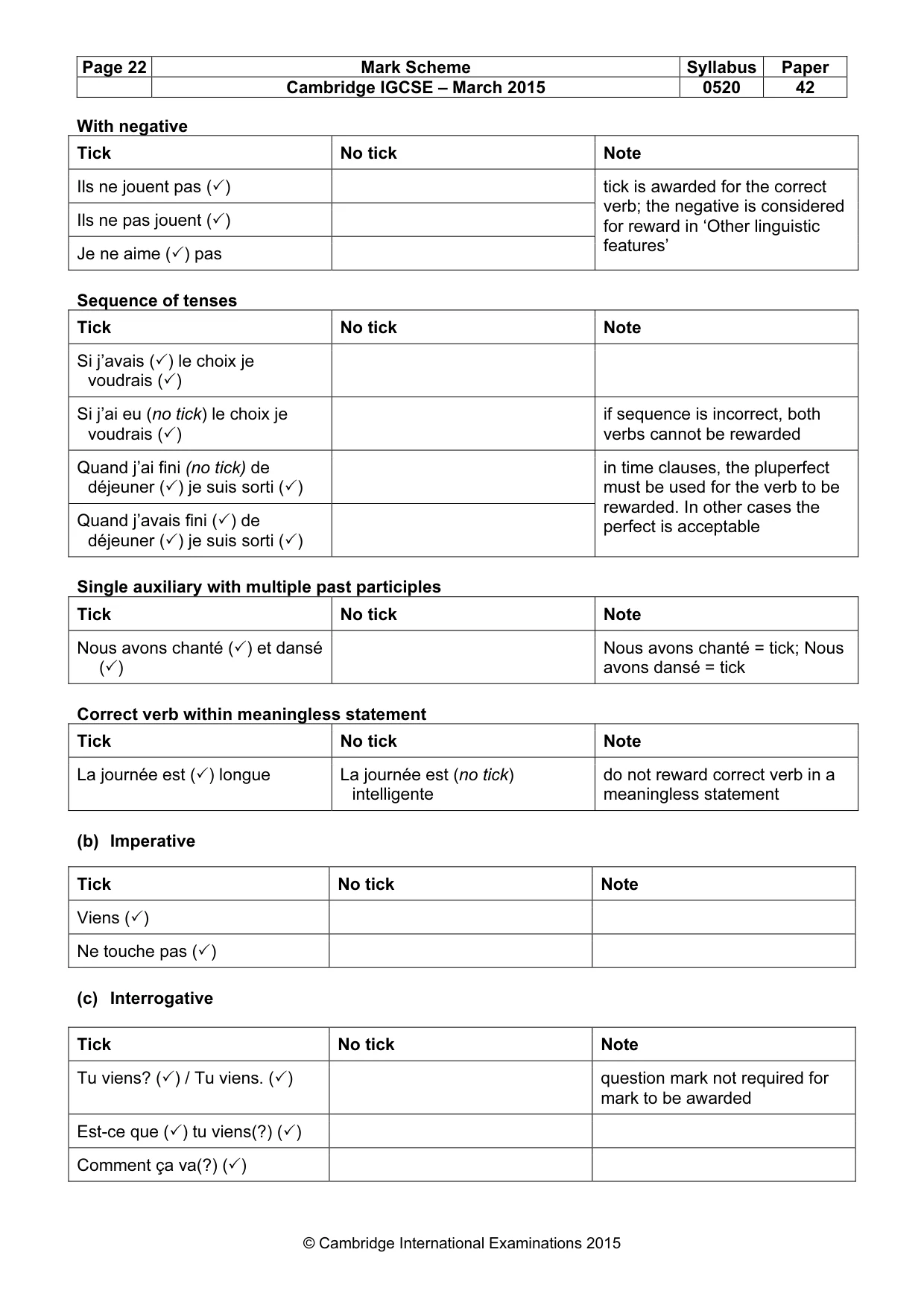 Mark scheme, page 22 of 34